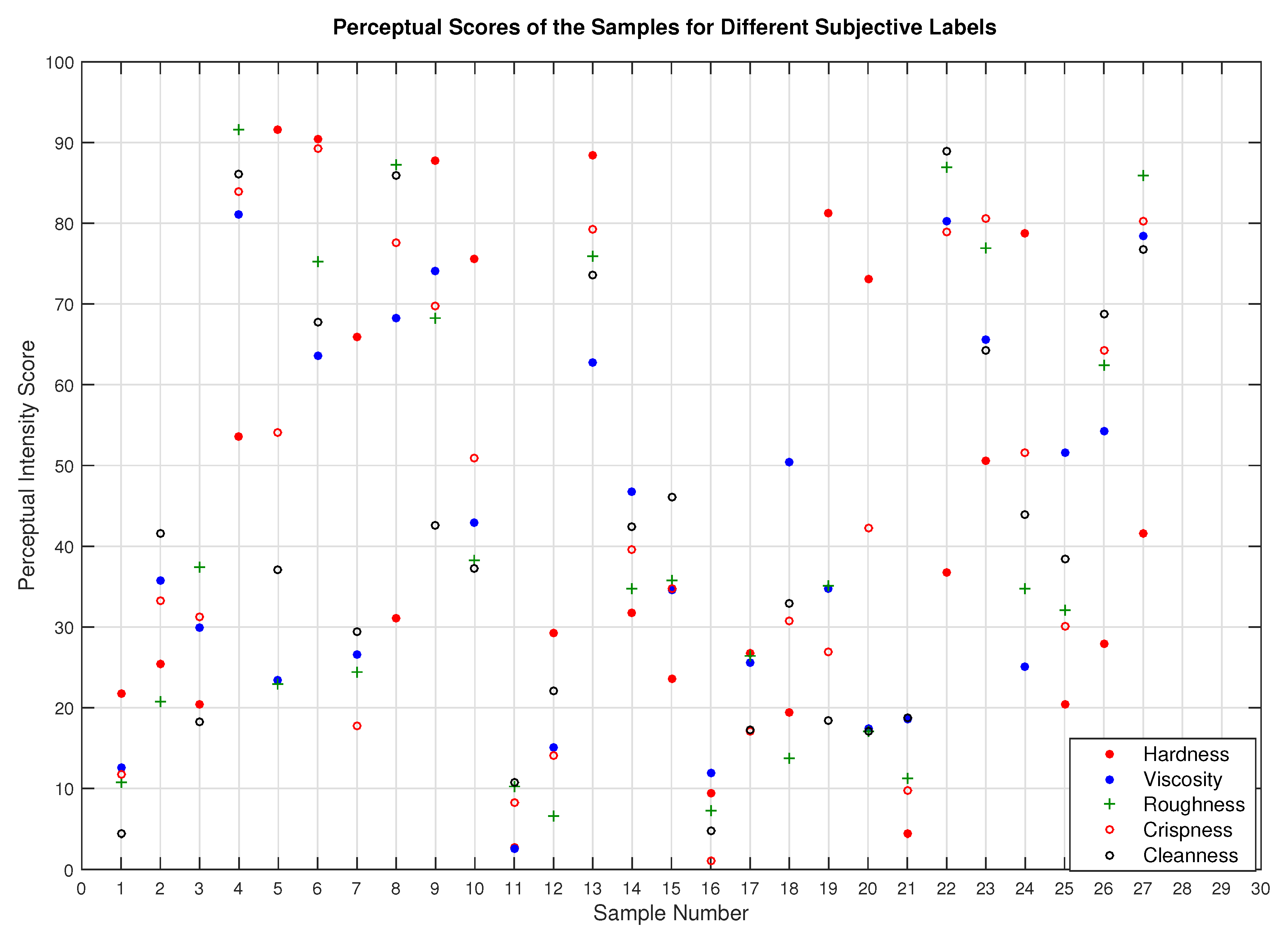 Electronics 08 01497 g004