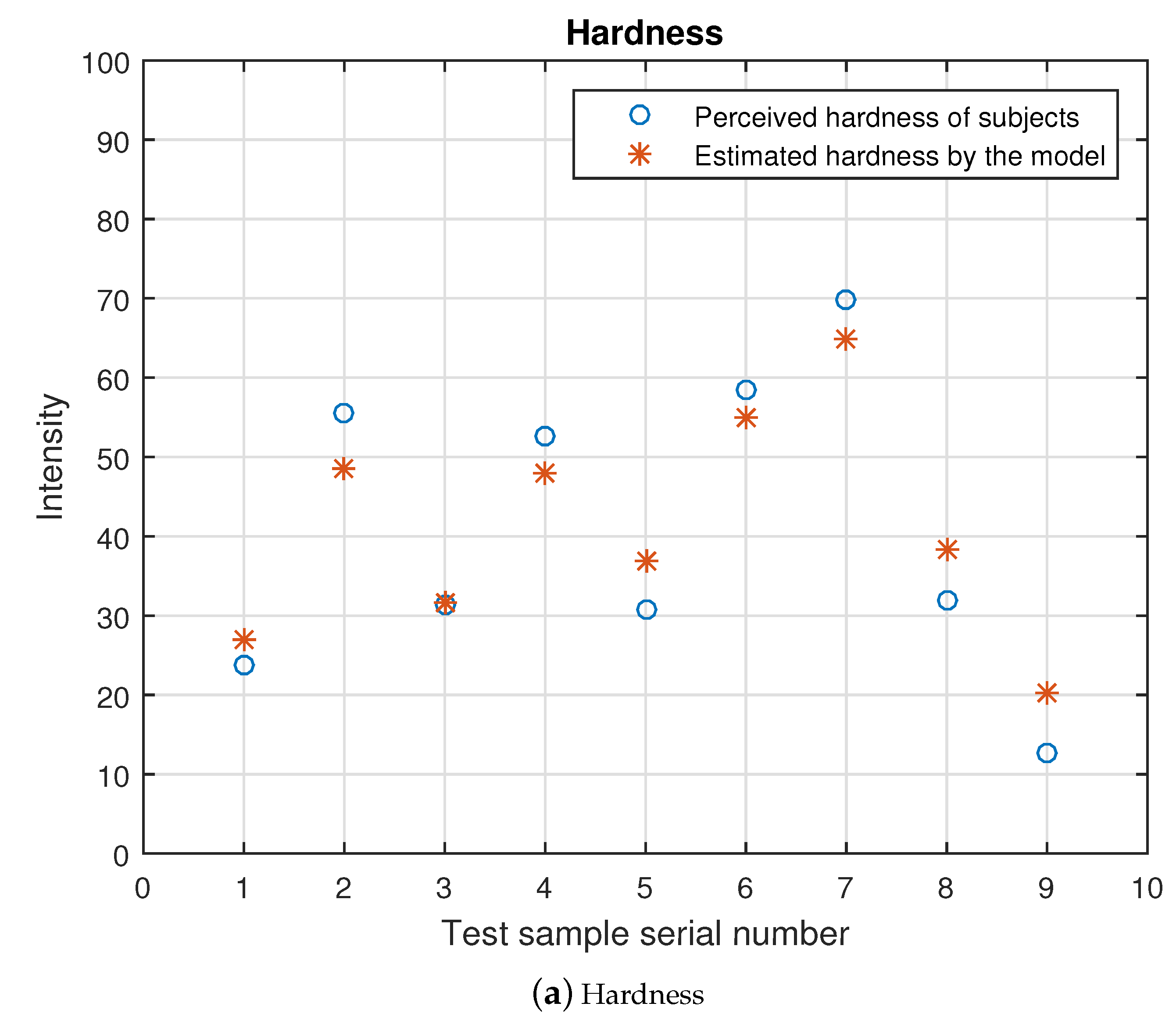 Electronics 08 01497 g008a