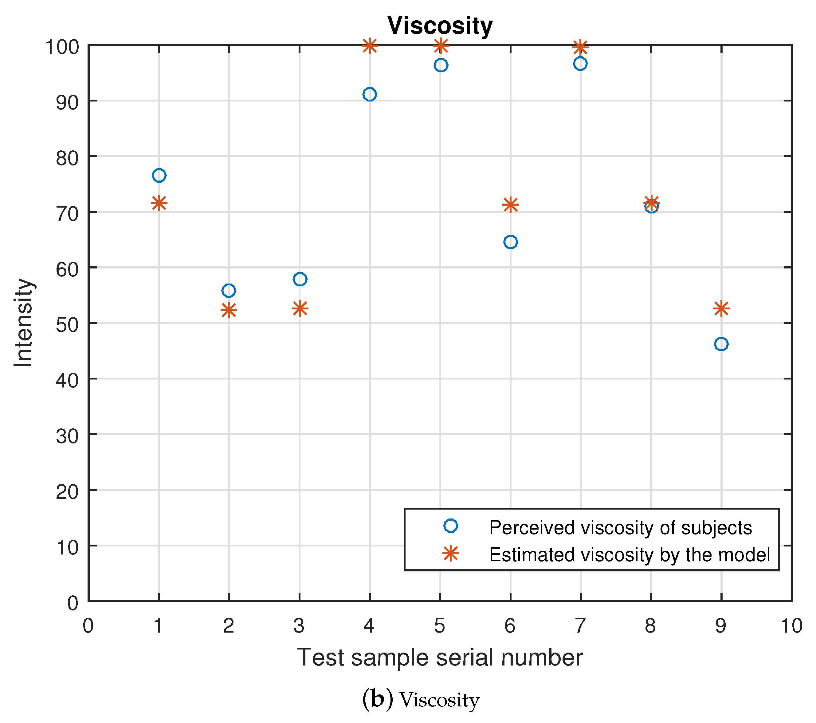 Electronics 08 01497 g008b