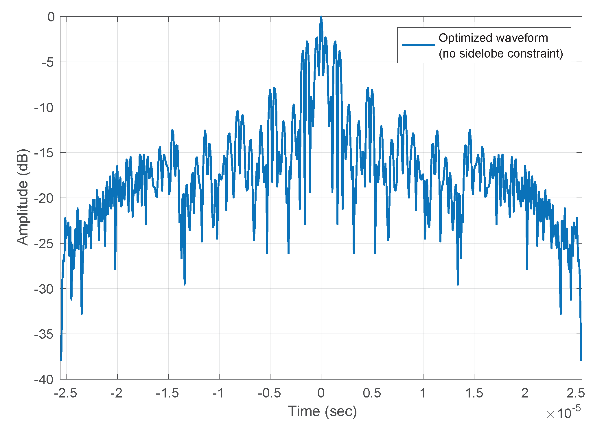 Electronics 08 01498 g006