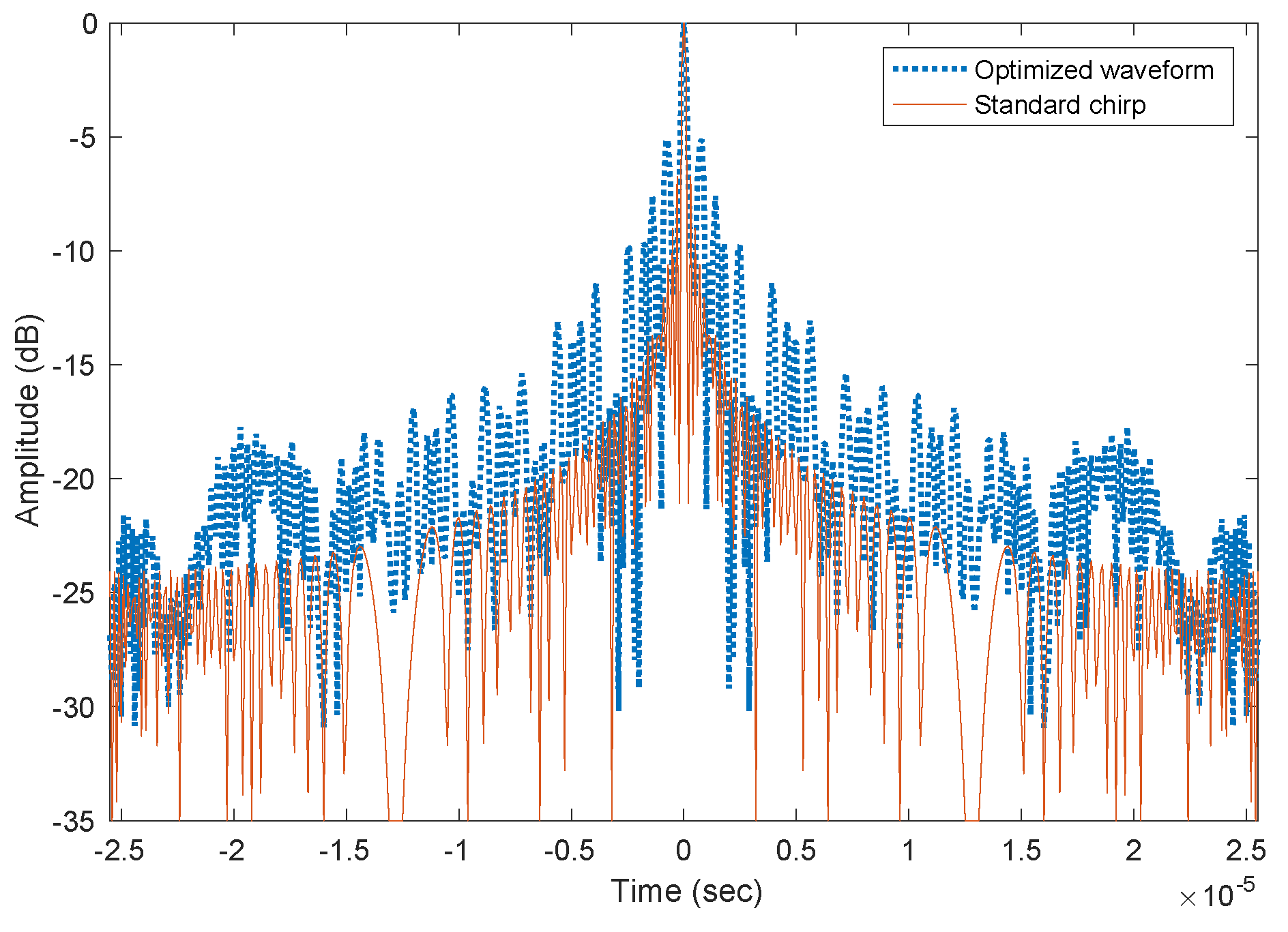 Electronics 08 01498 g008