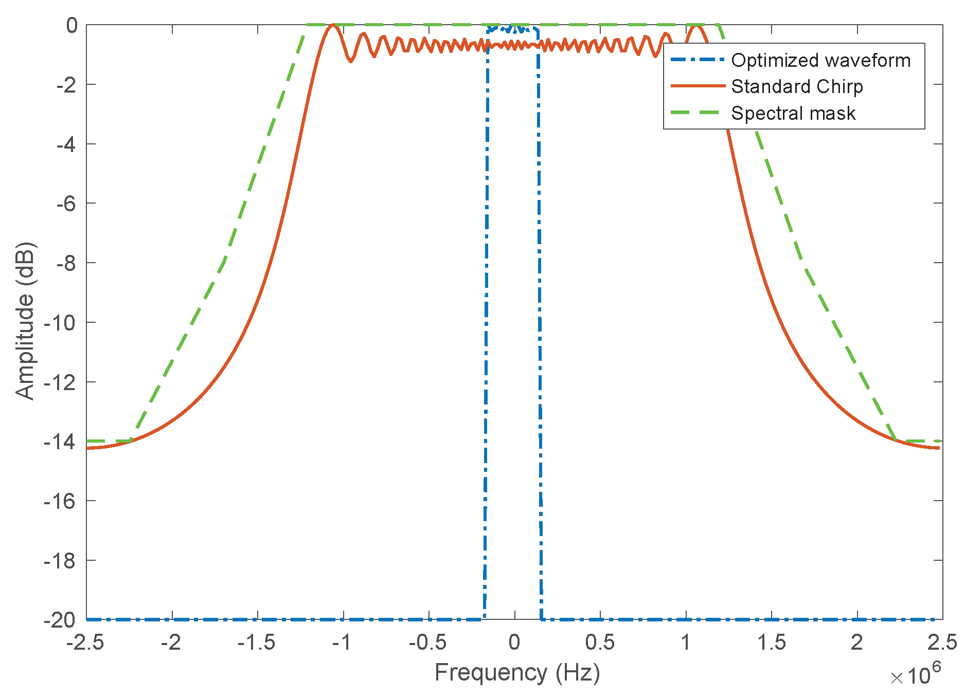 Electronics 08 01498 g013