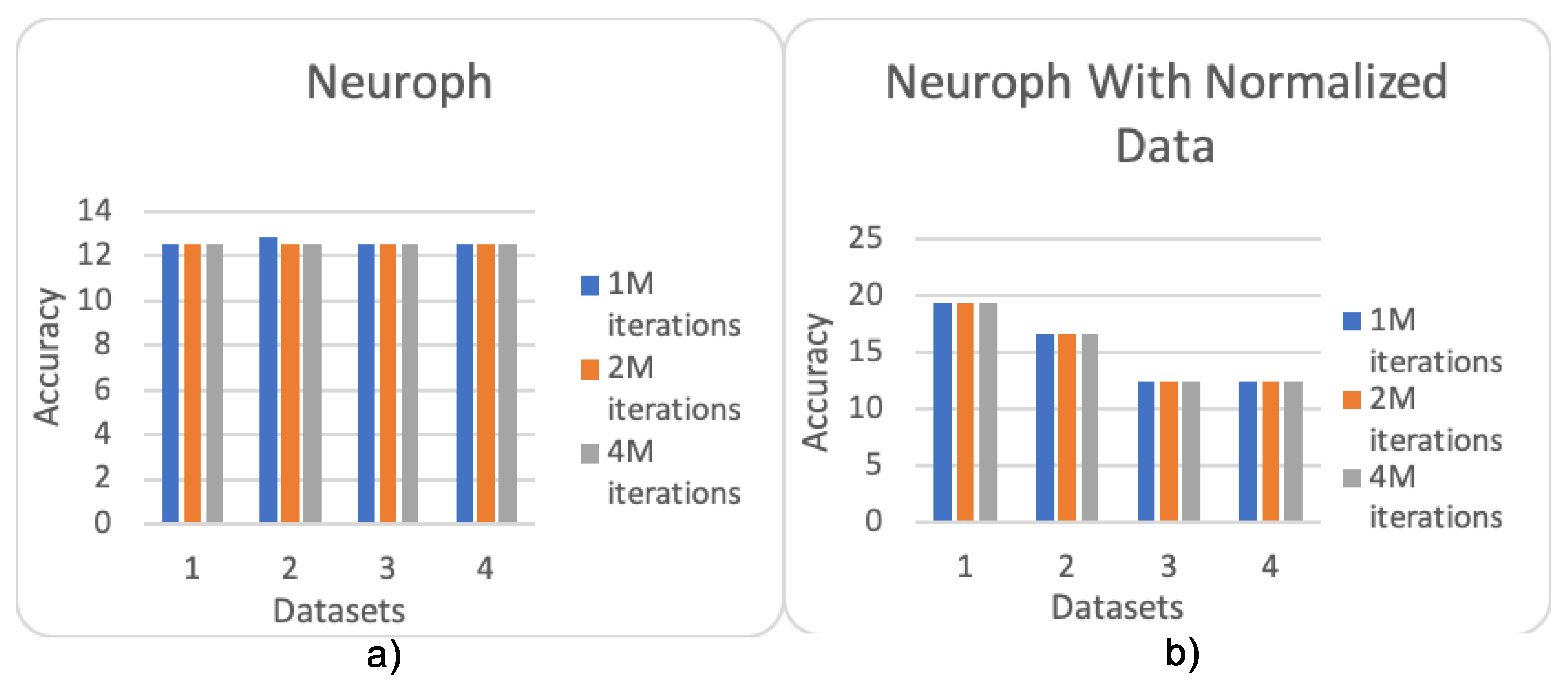 Electronics 08 01499 g002 Electronics 08 01499 g002