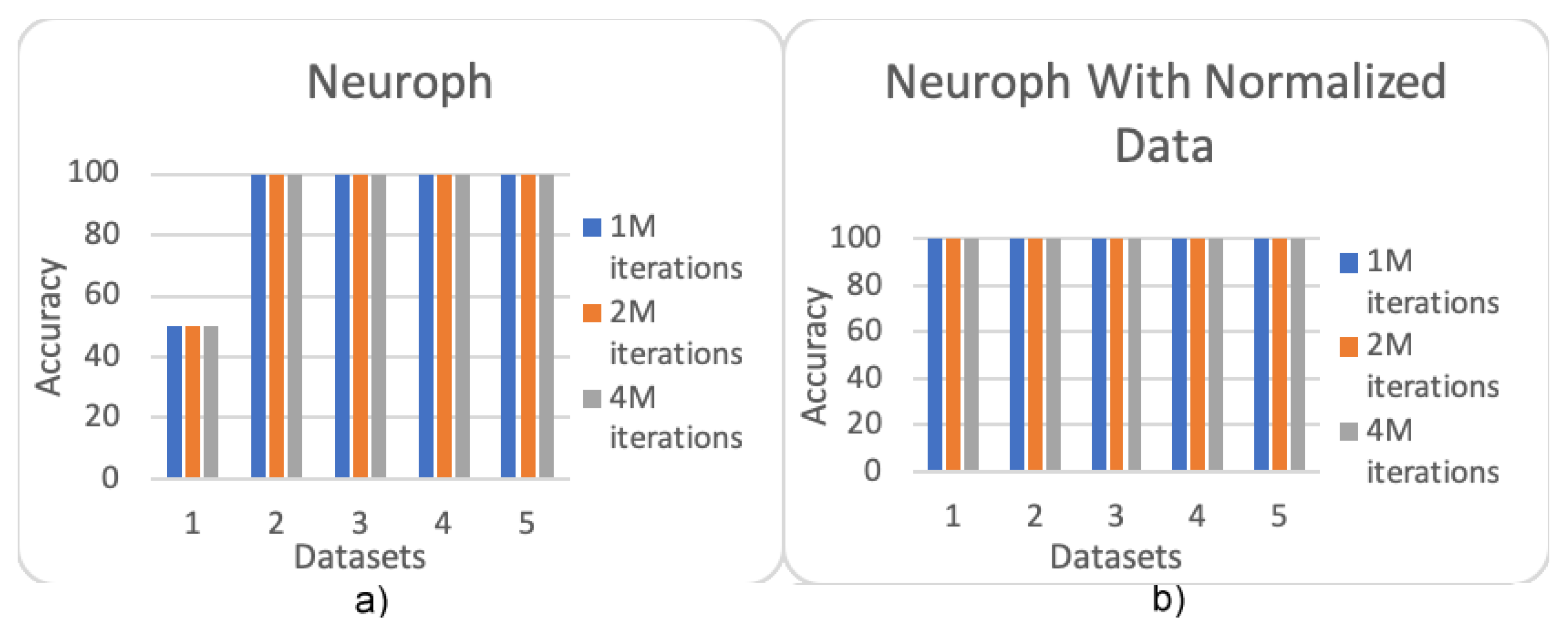Electronics 08 01499 g007 Electronics 08 01499 g007