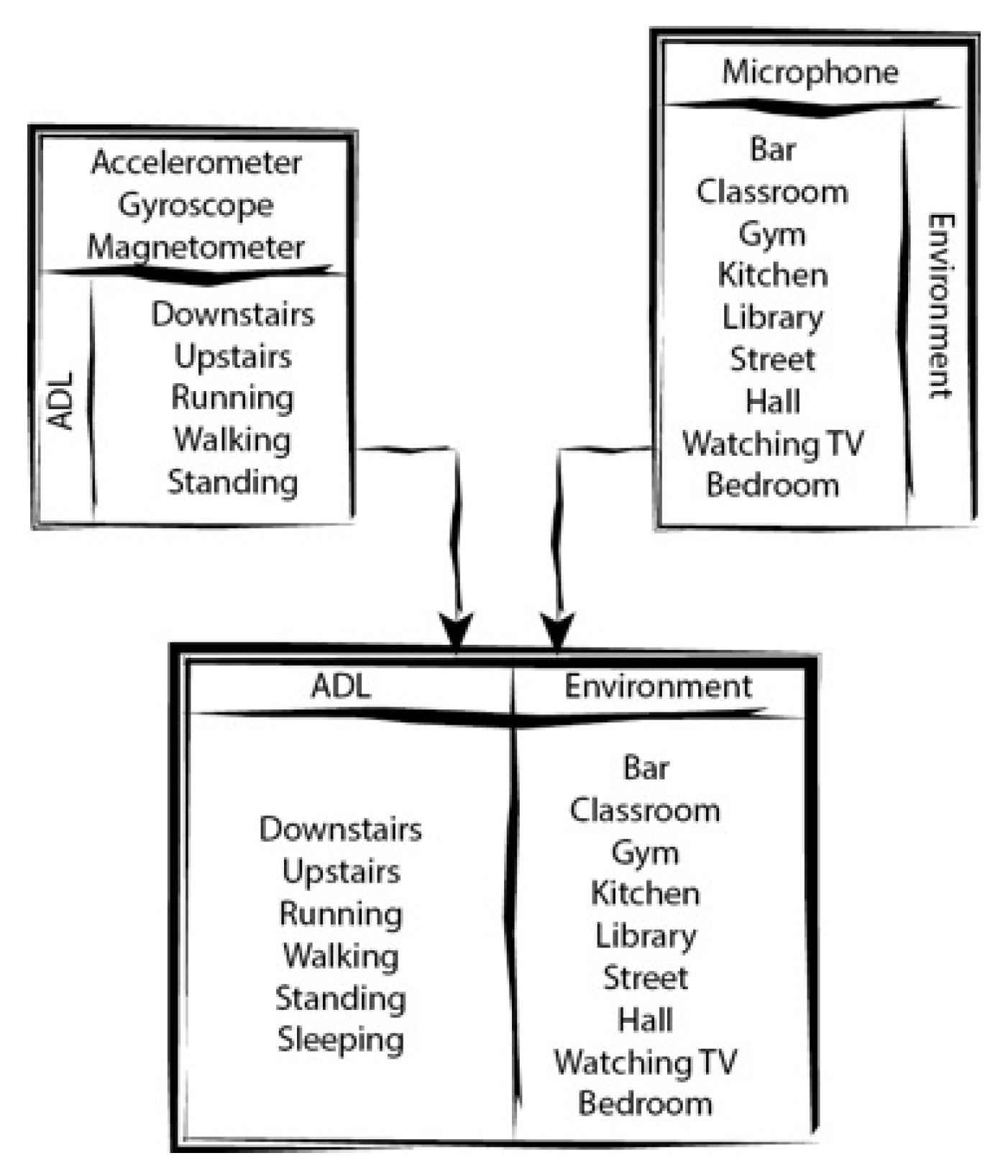Electronics 08 01499 g010 Electronics 08 01499 g010