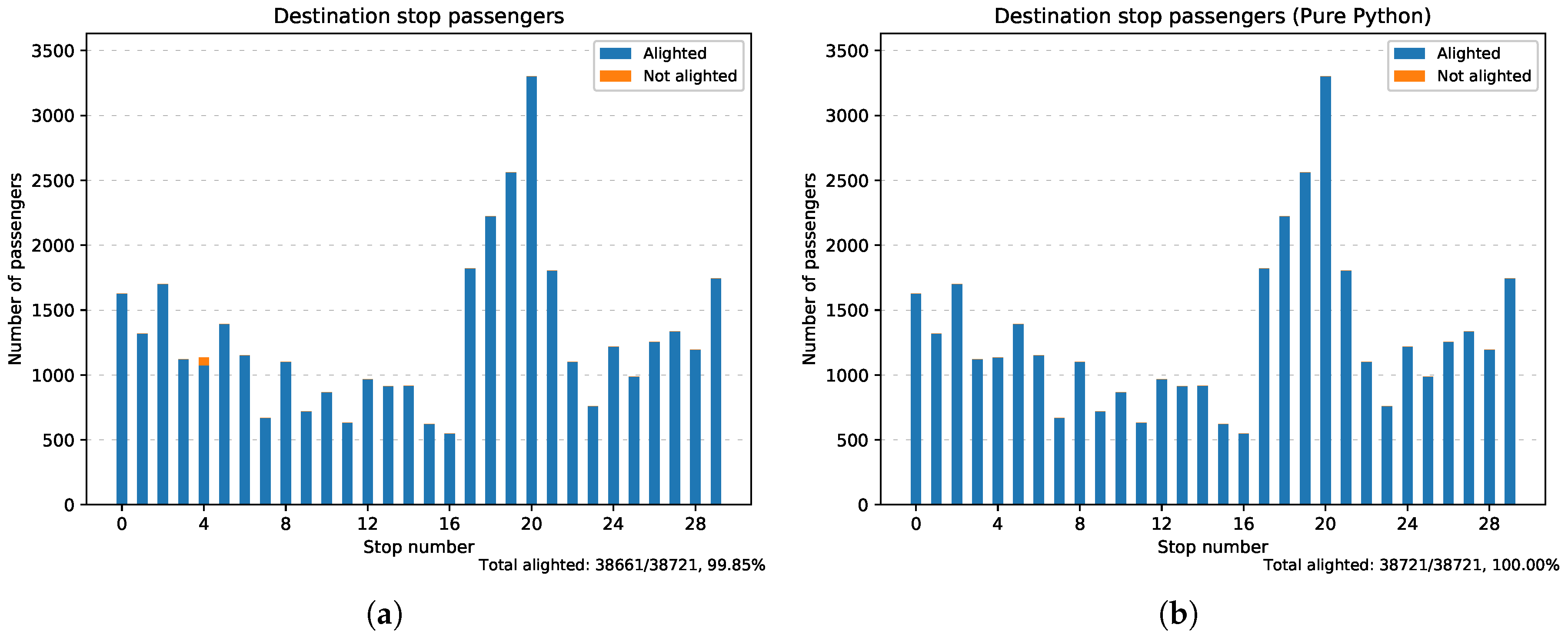 Electronics 08 01501 g010 Electronics 08 01501 g010