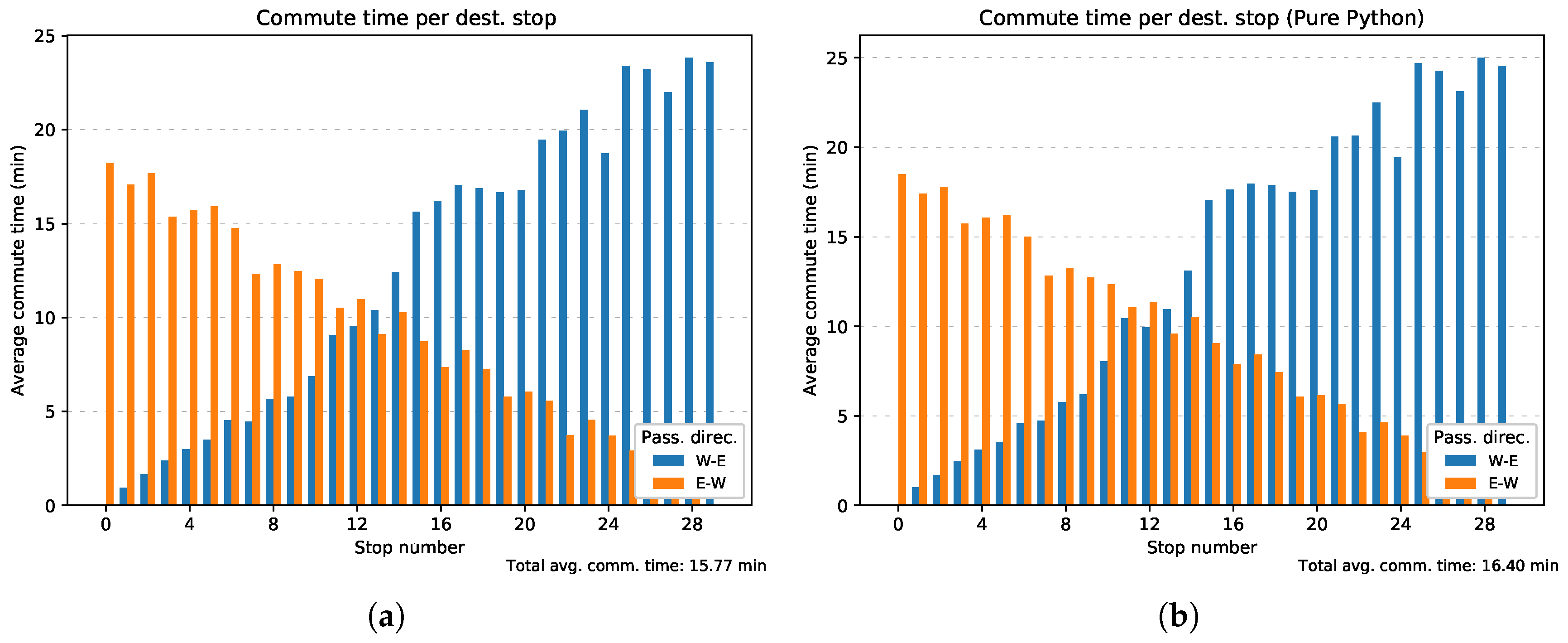 Electronics 08 01501 g011 Electronics 08 01501 g011