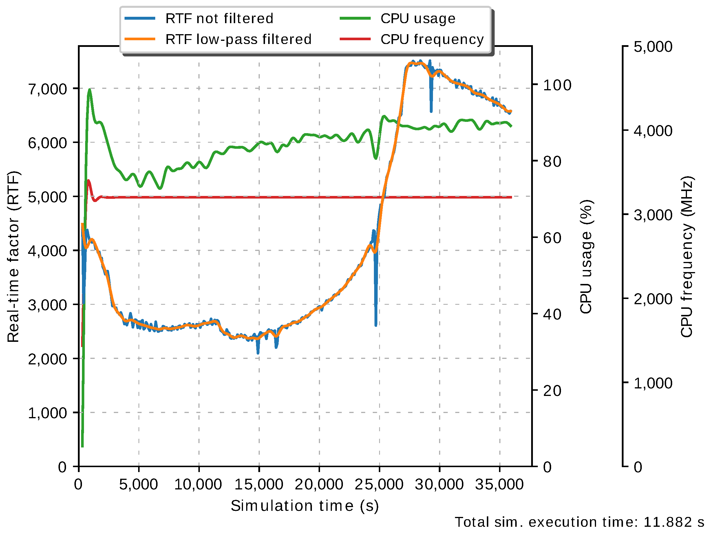 Electronics 08 01501 g019 Electronics 08 01501 g019