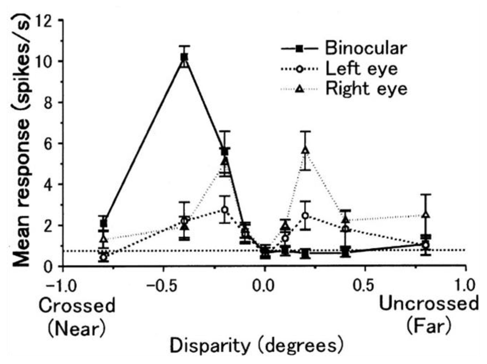 Electronics 08 01502 g009