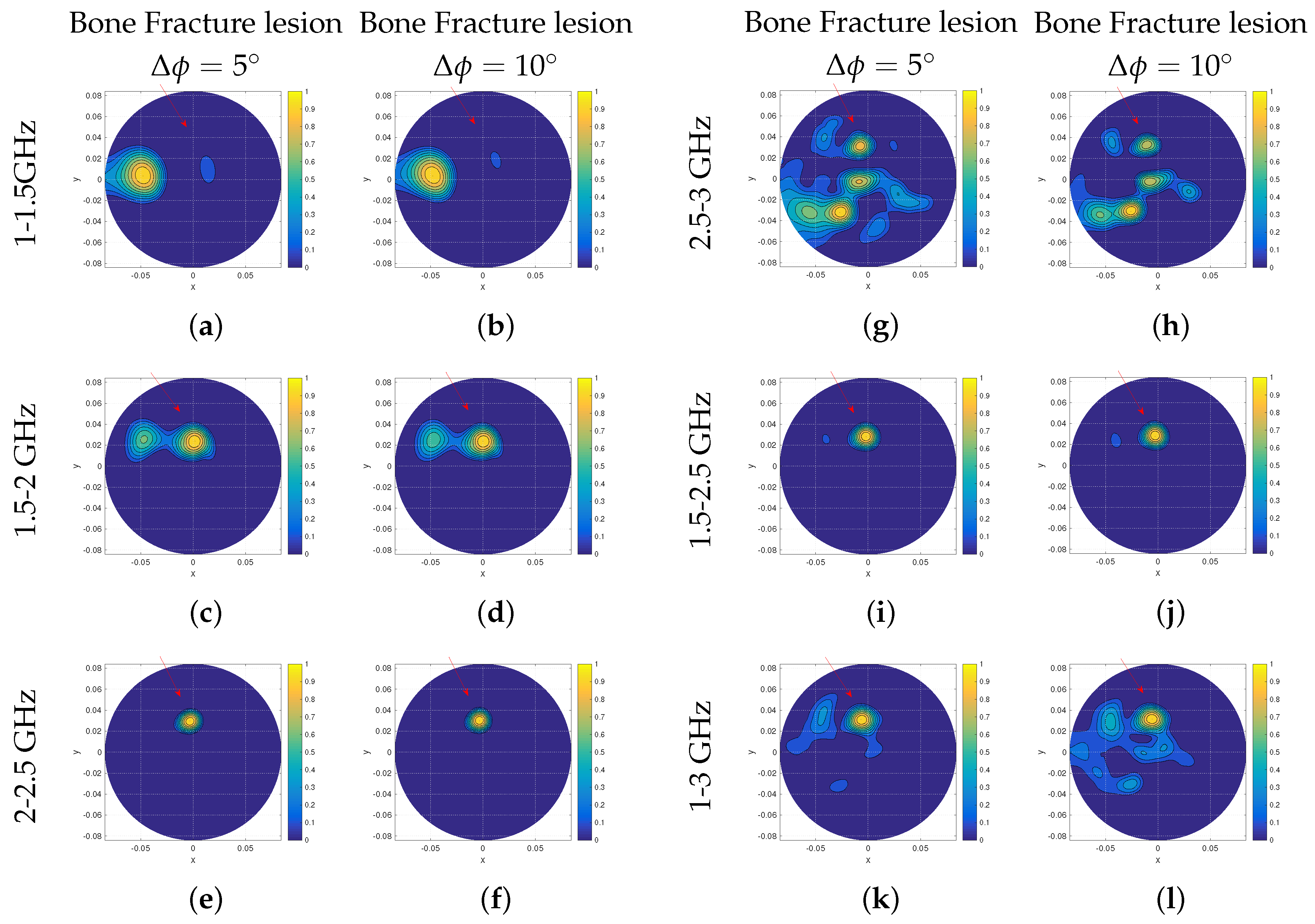Electronics 08 01505 g007 Electronics 08 01505 g007