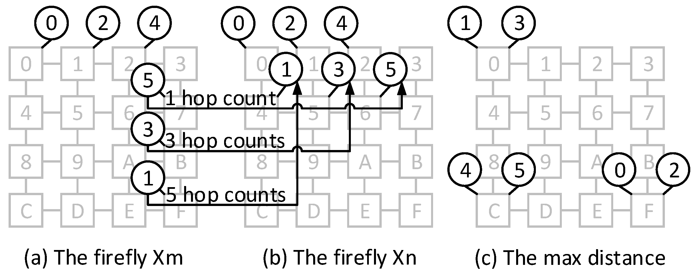 Electronics 08 01507 g002 Electronics 08 01507 g002