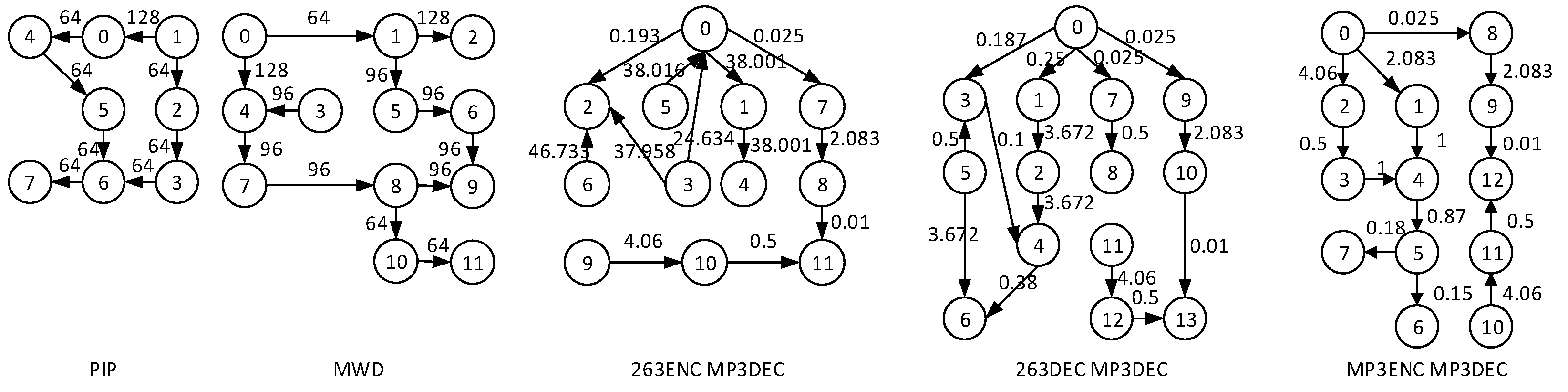 Electronics 08 01507 g005 Electronics 08 01507 g005