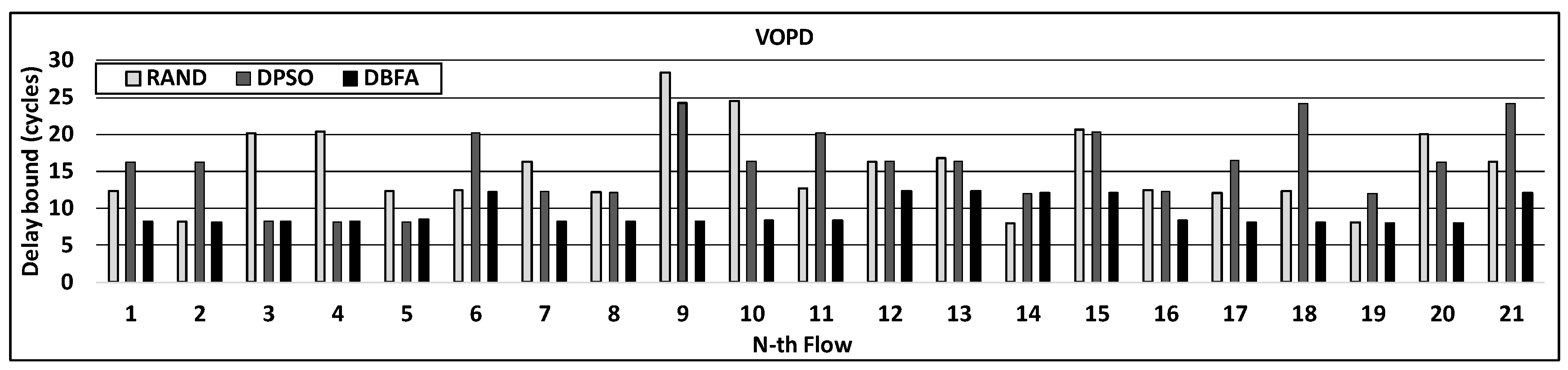 Electronics 08 01507 g009 Electronics 08 01507 g009