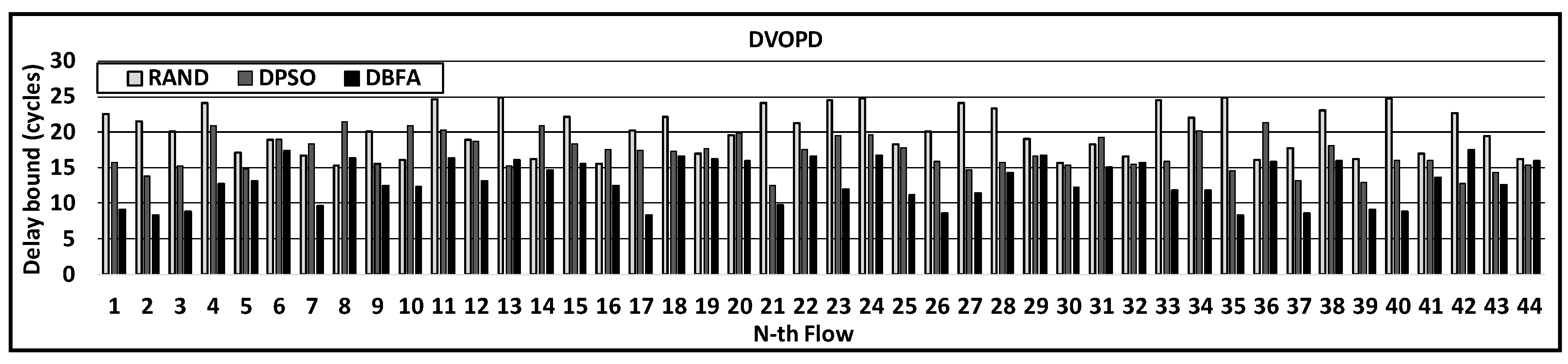 Electronics 08 01507 g010 Electronics 08 01507 g010
