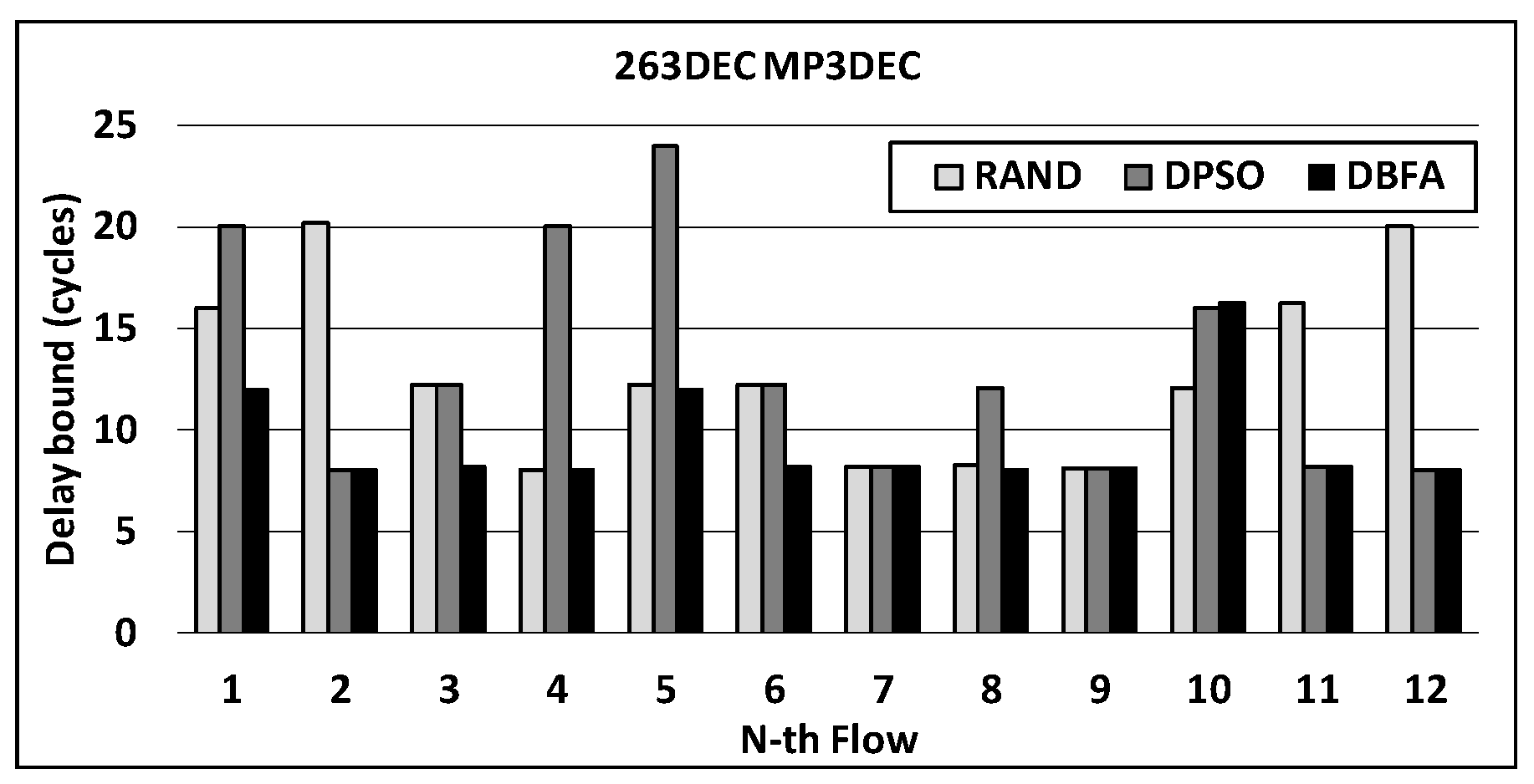 Electronics 08 01507 g011 Electronics 08 01507 g011