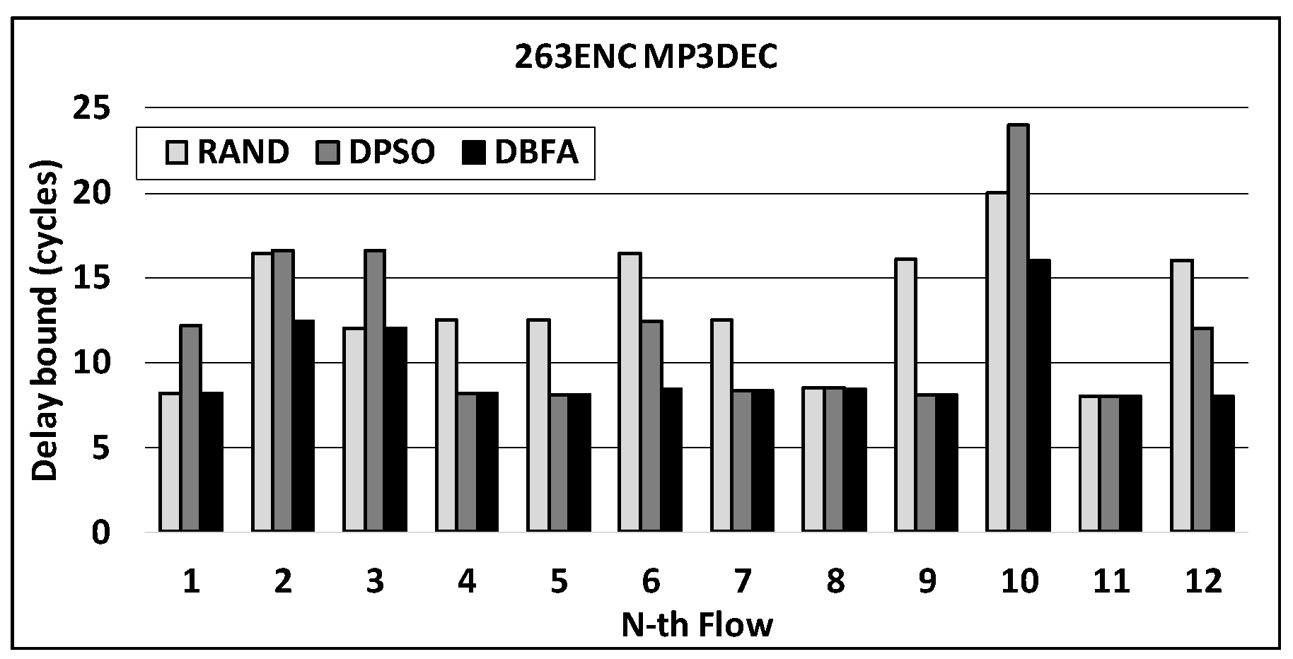 Electronics 08 01507 g012 Electronics 08 01507 g012