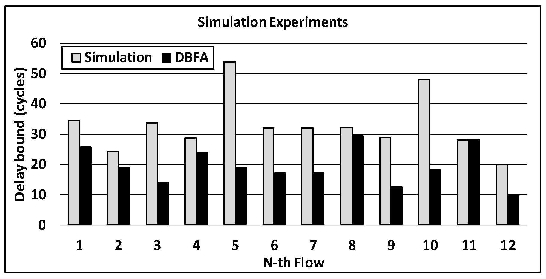 Electronics 08 01507 g017 Electronics 08 01507 g017