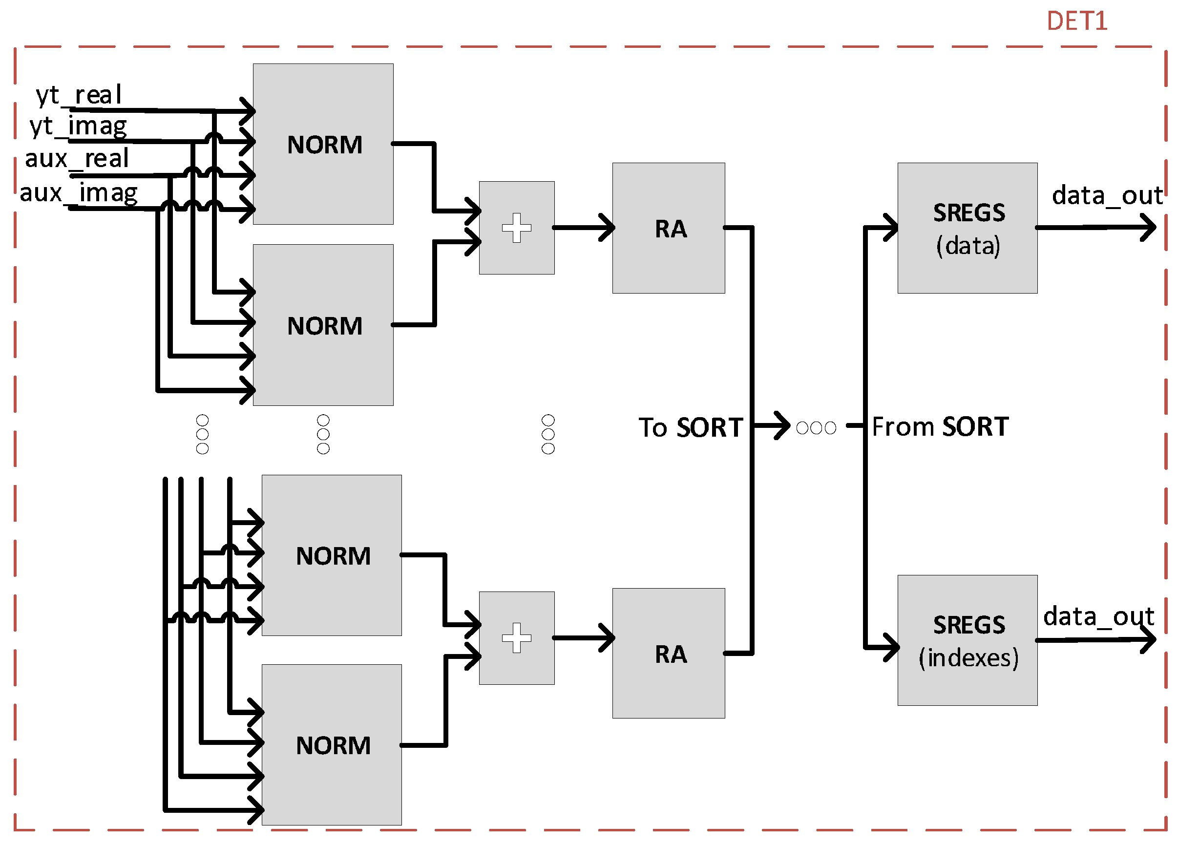 Electronics 08 01509 g004