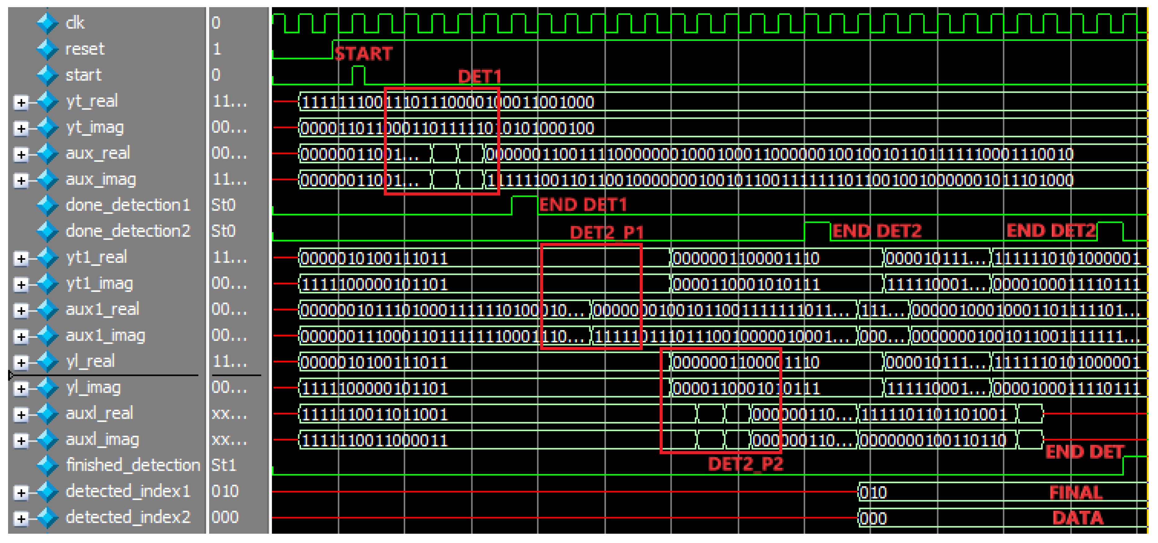 Electronics 08 01509 g009