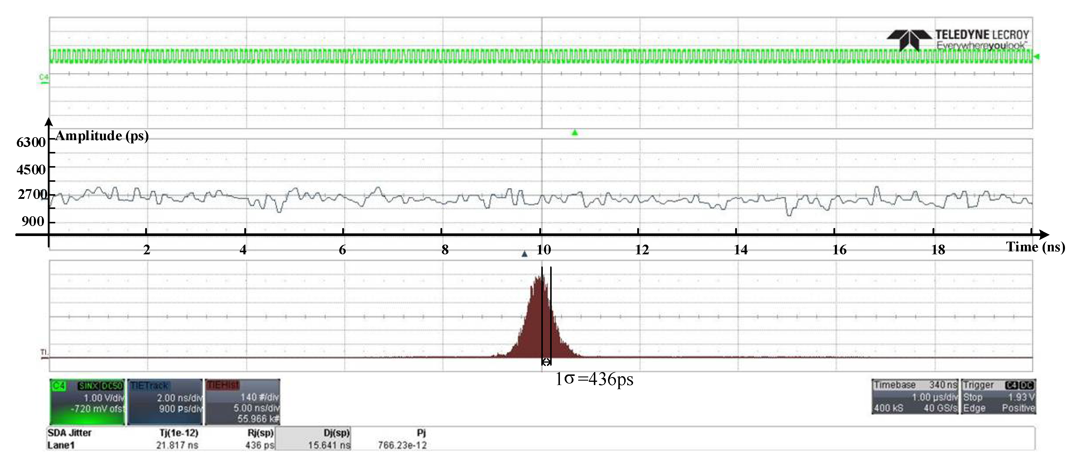 Electronics 08 01510 g015