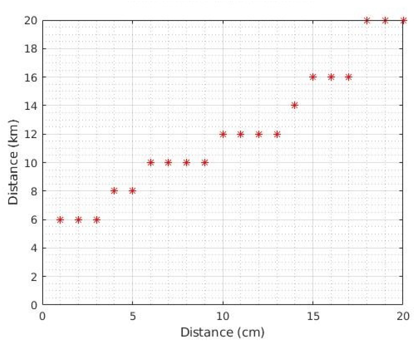 Electronics 08 01512 g007