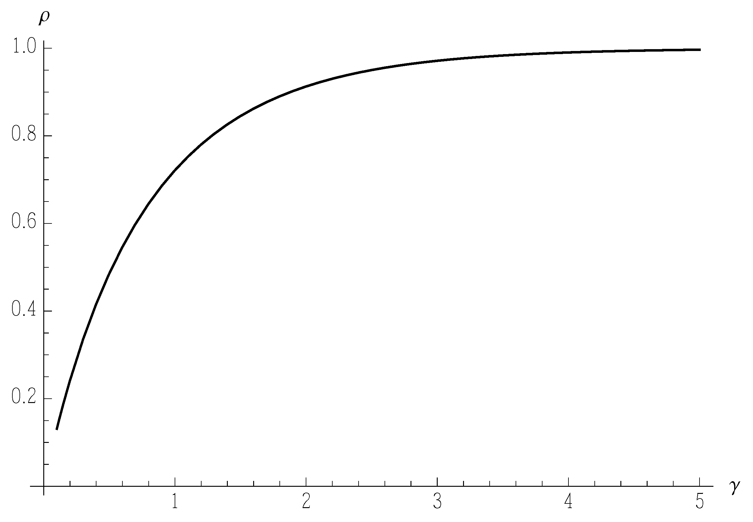 Electronics 08 01515 g0a1