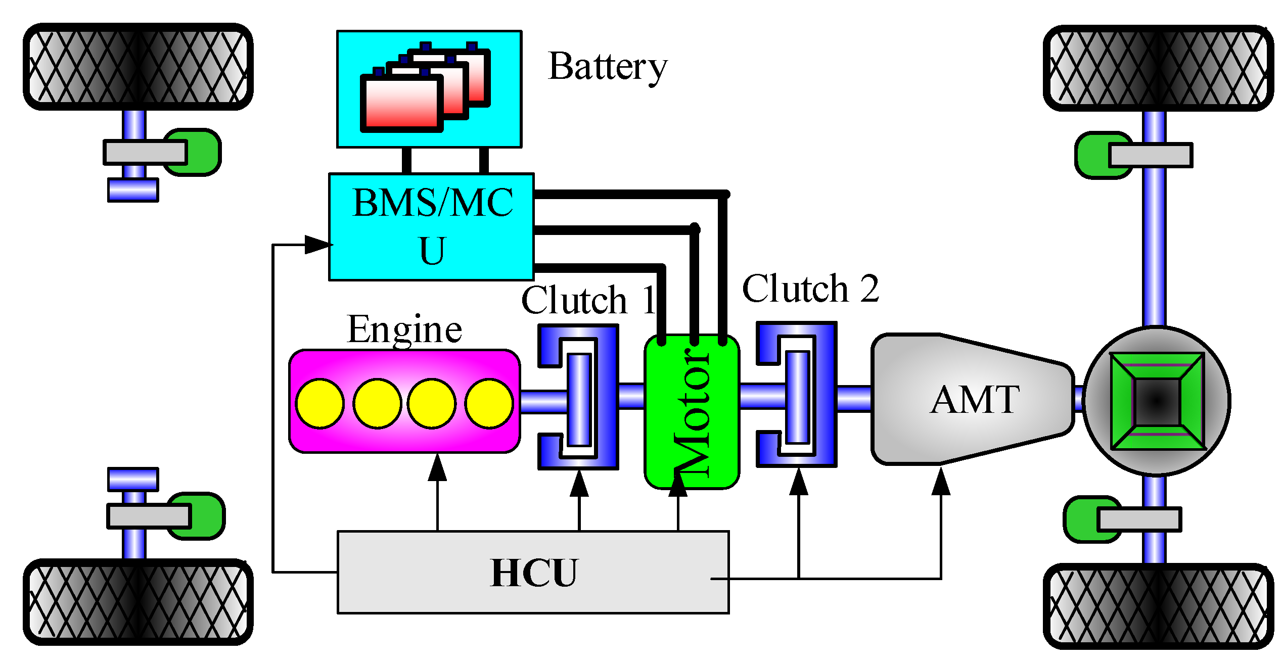 Electronics 08 01516 g001