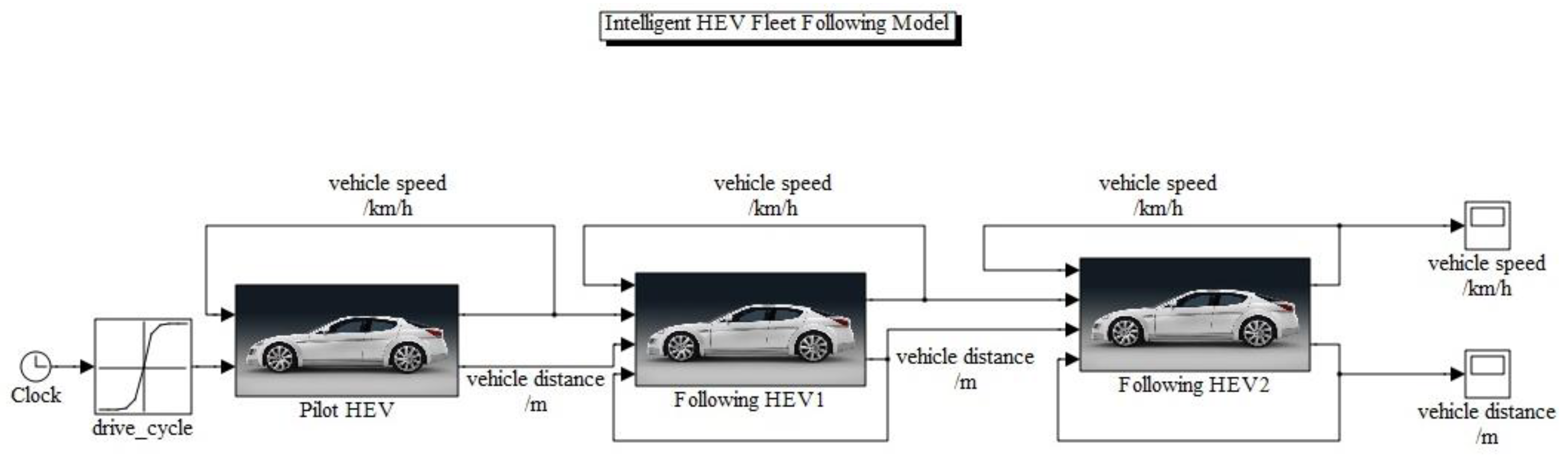Electronics 08 01516 g005