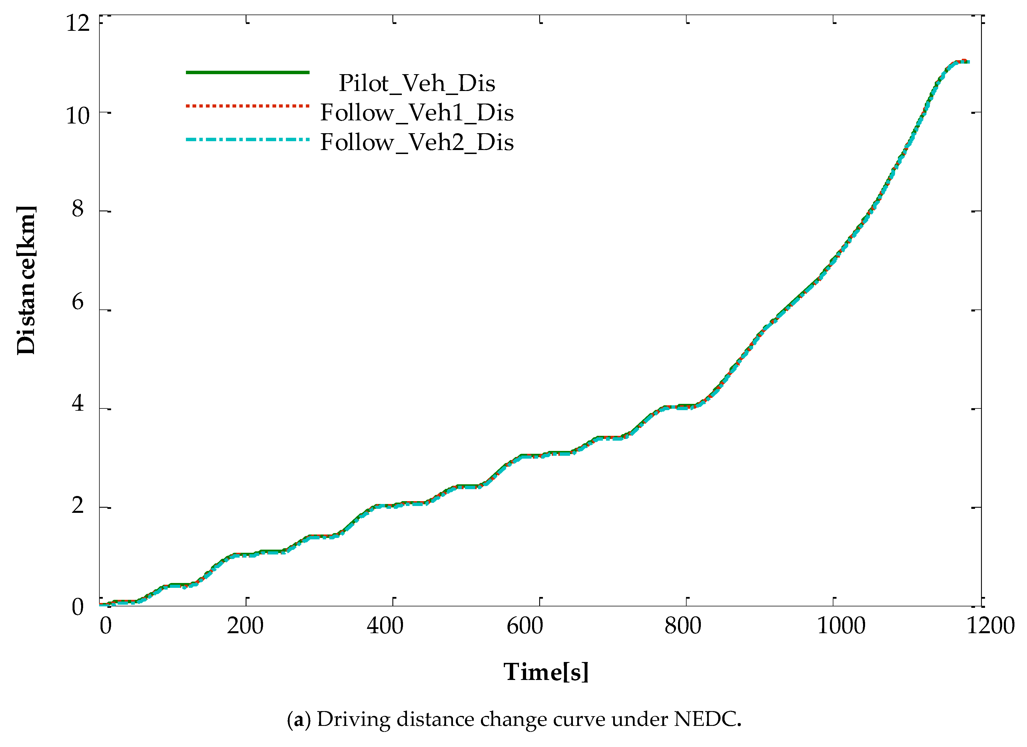 Electronics 08 01516 g010a