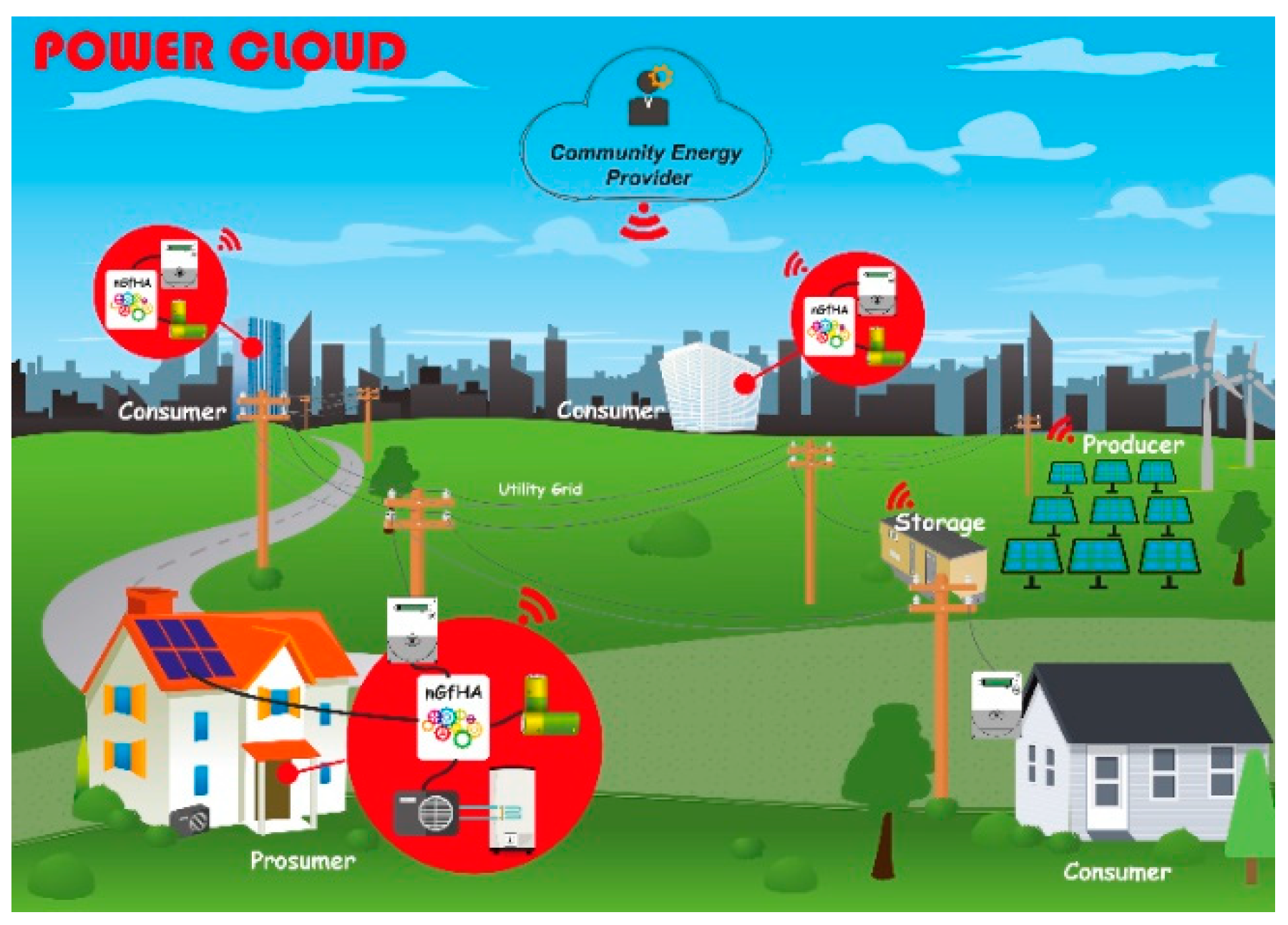 Electronics 08 01517 g001