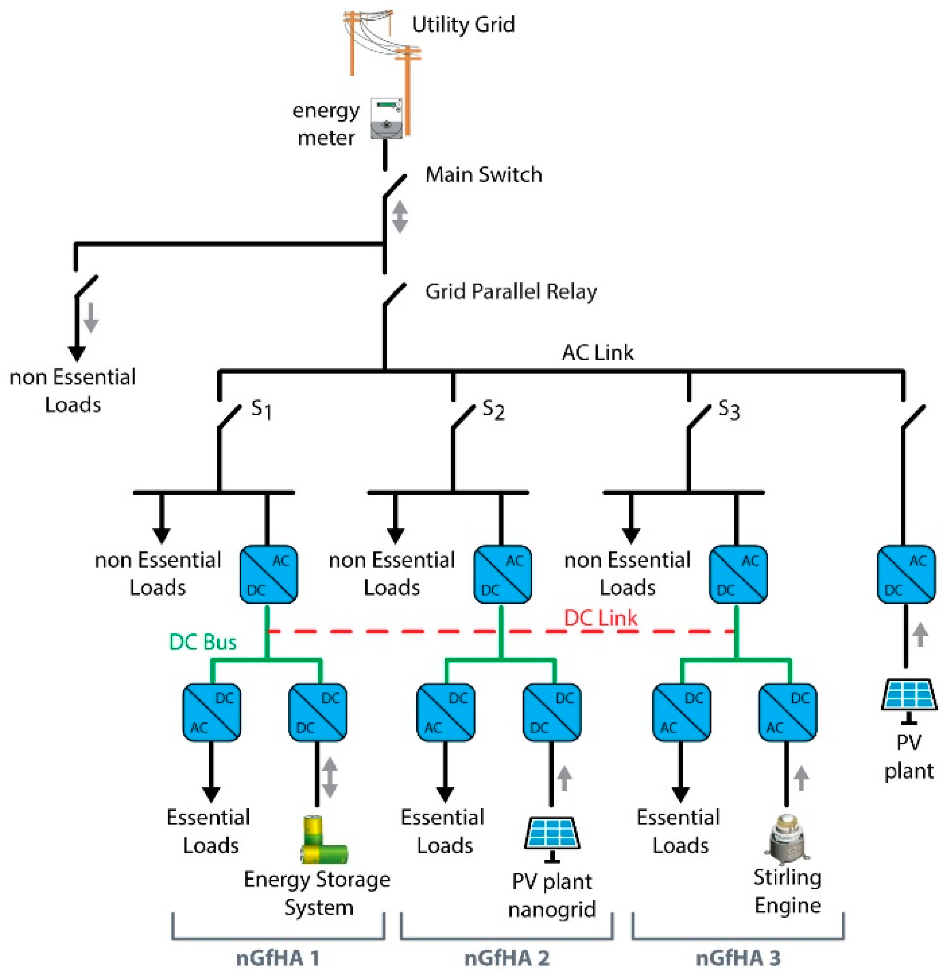 Electronics 08 01517 g009