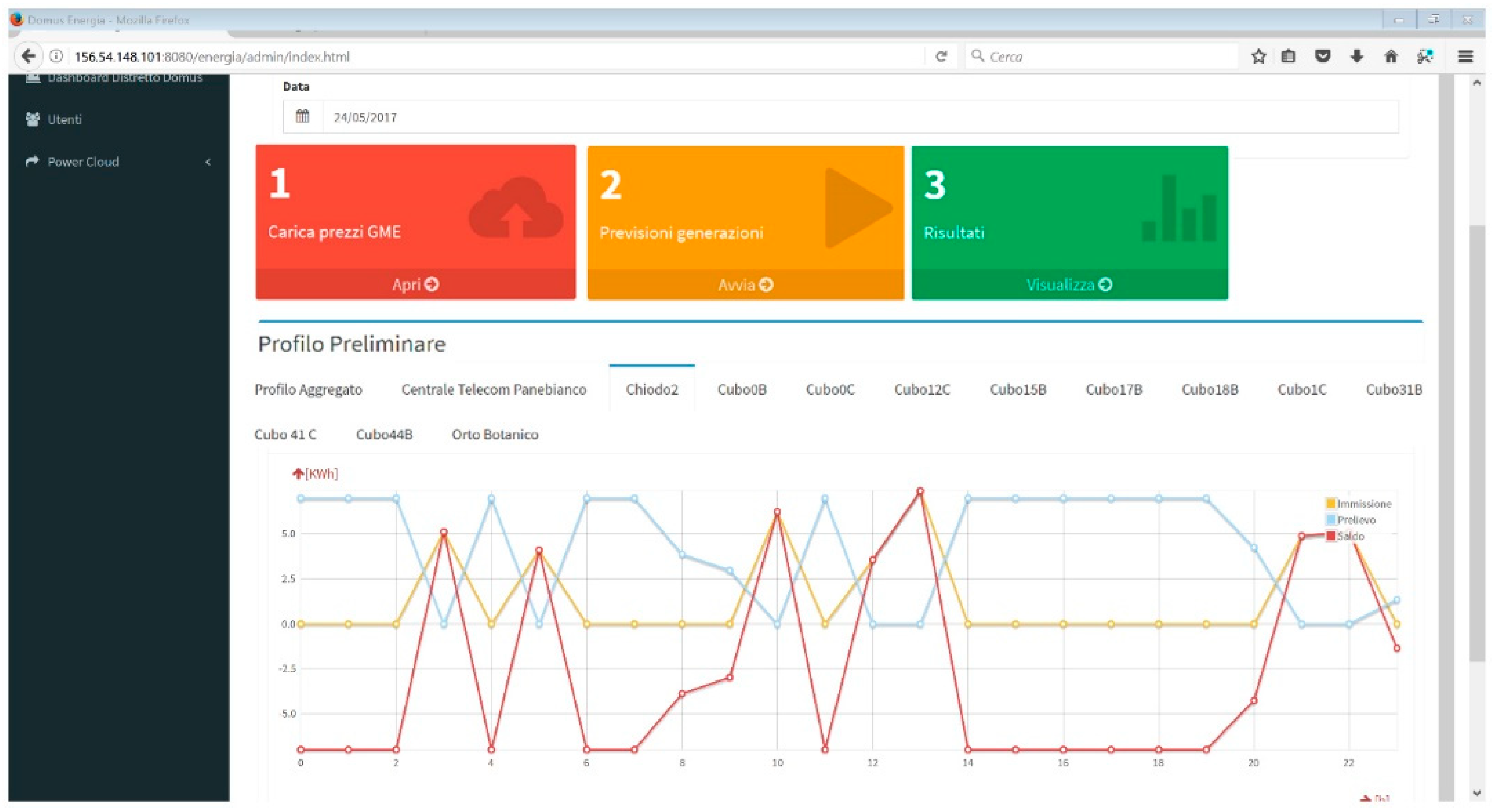 Electronics 08 01517 g012