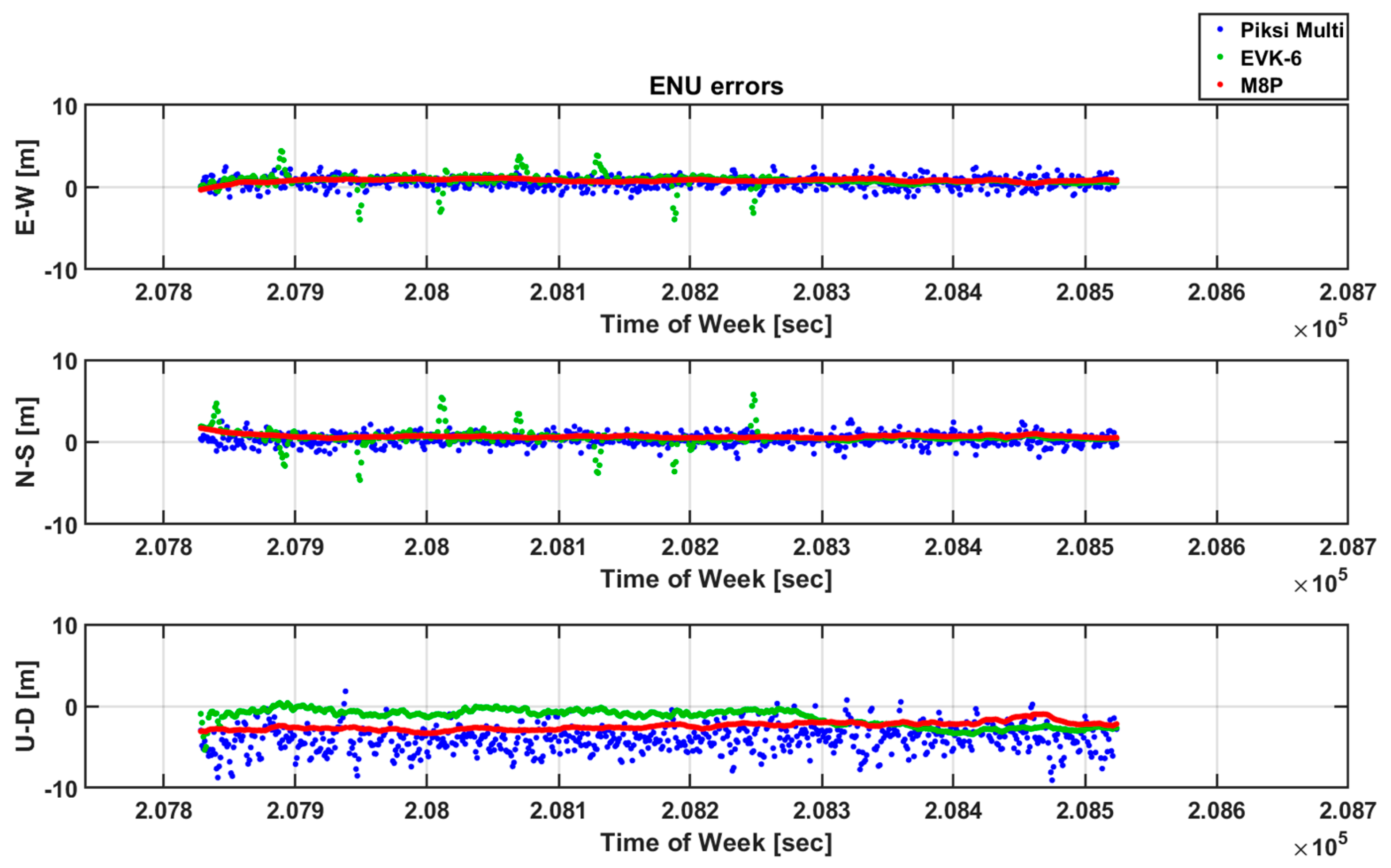 Electronics 08 01518 g016