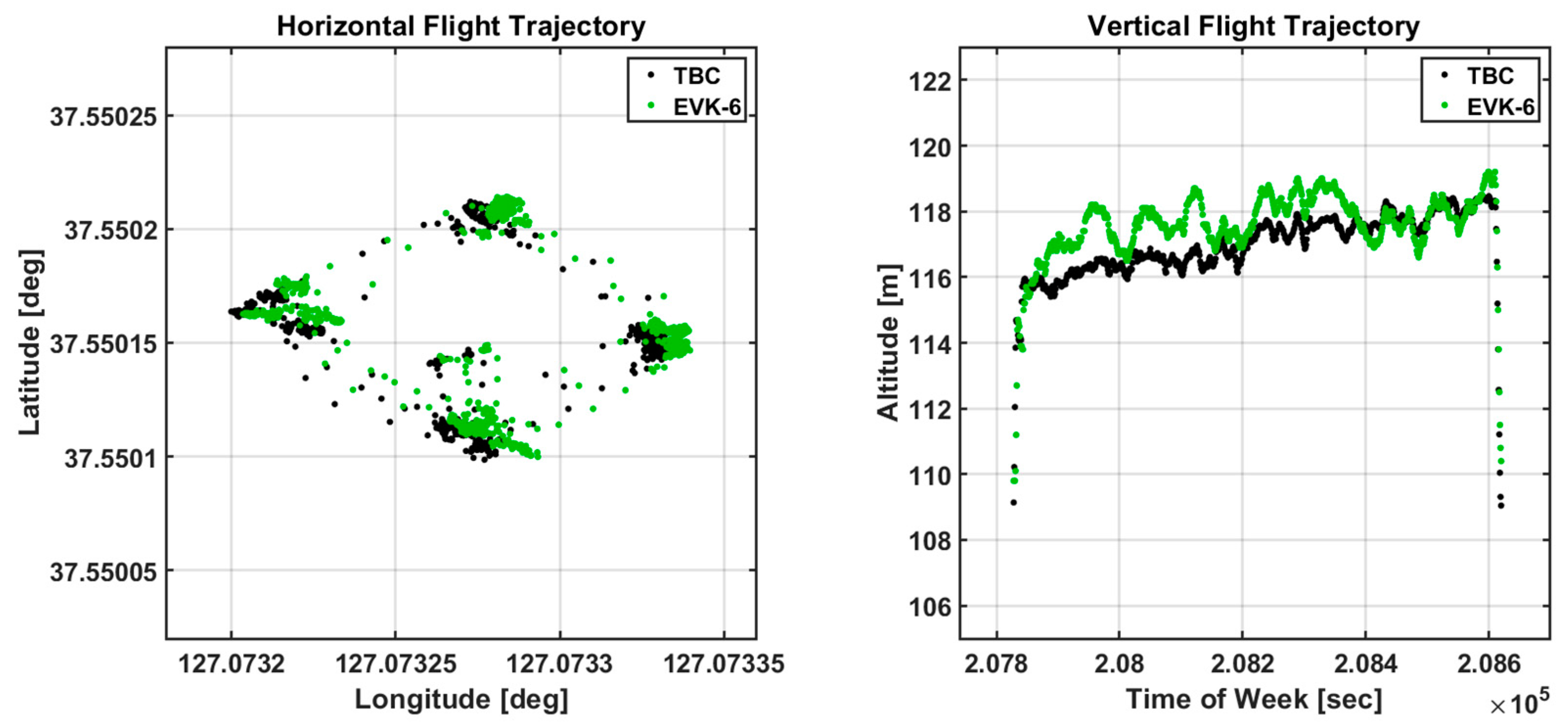 Electronics 08 01518 g017