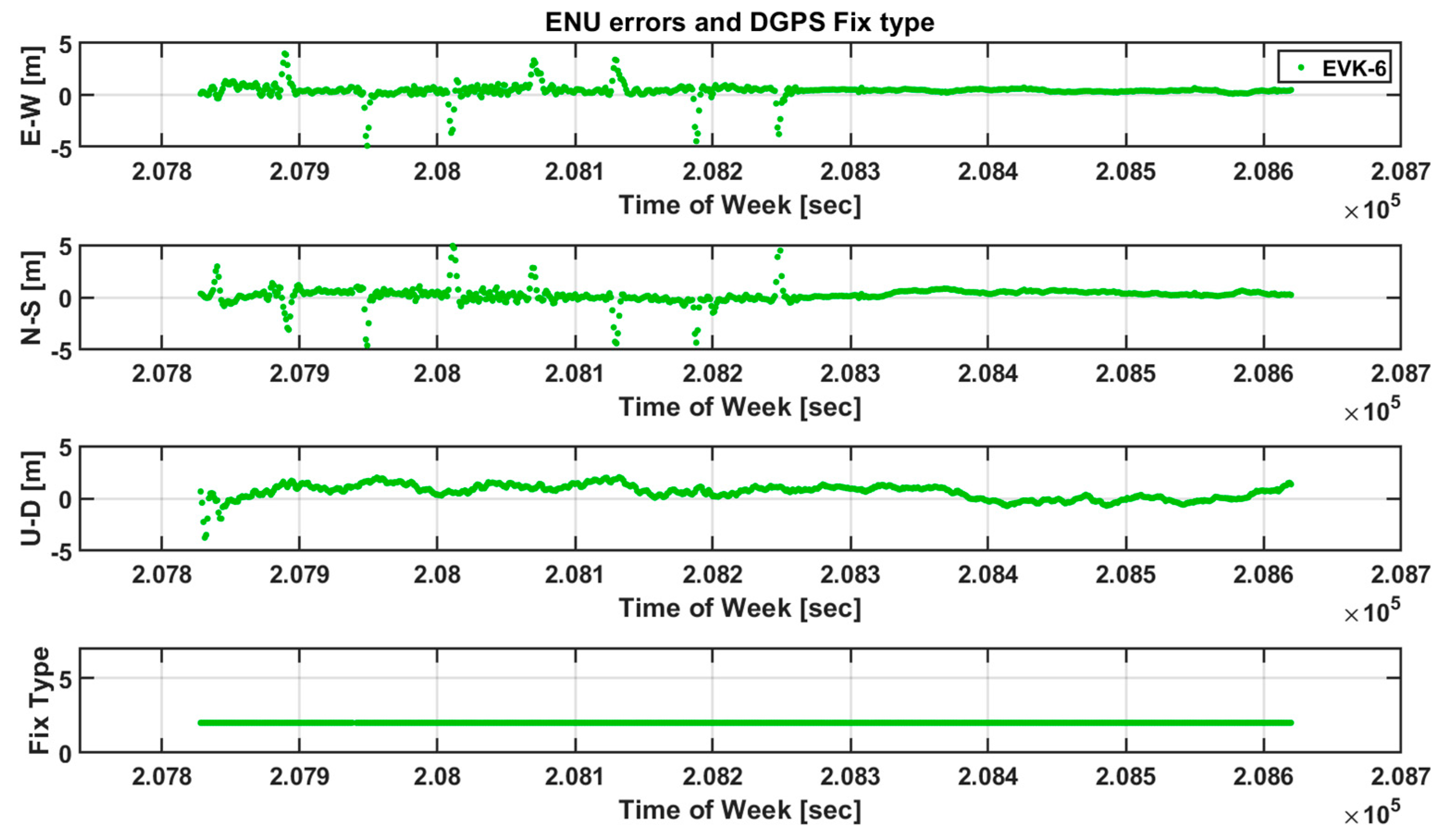 Electronics 08 01518 g018