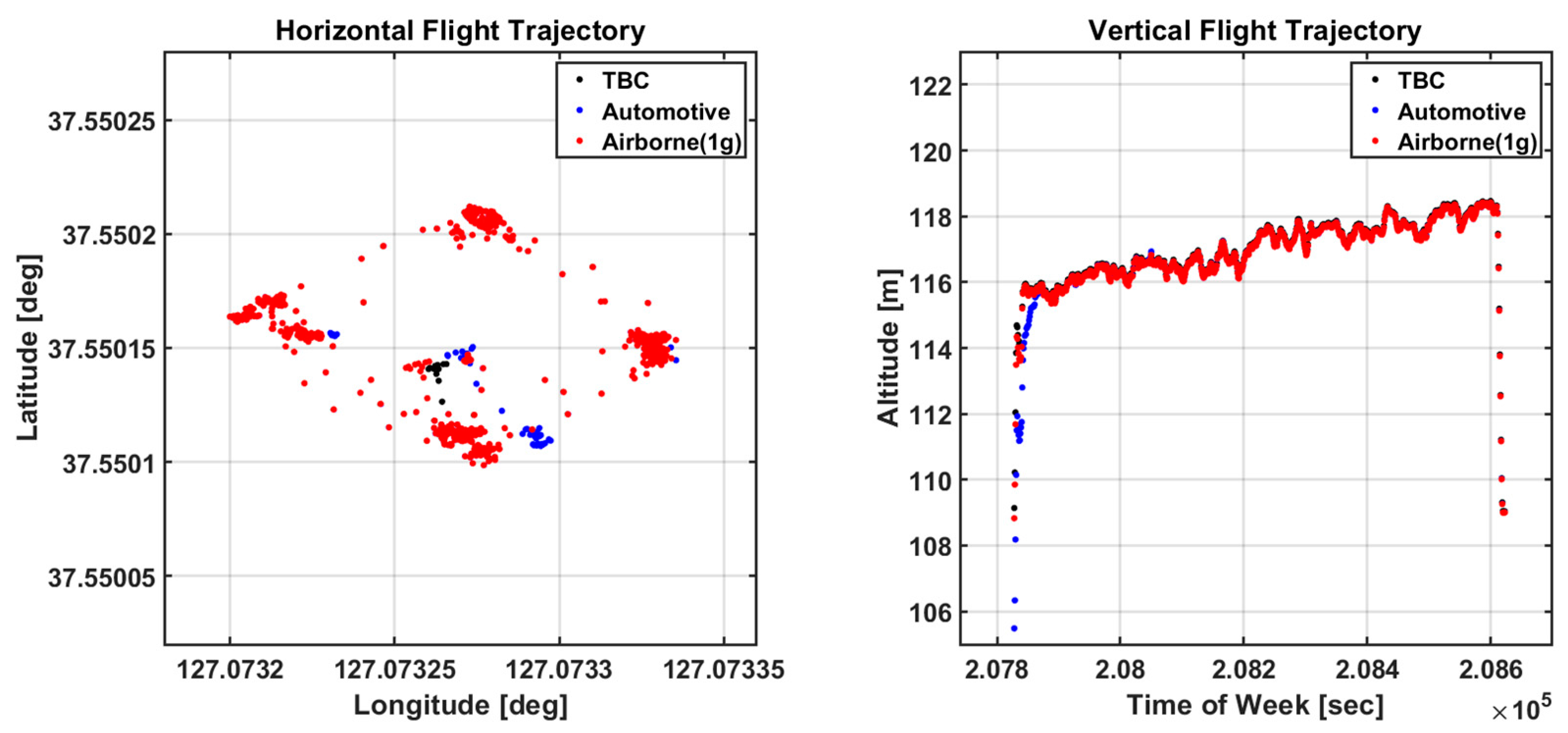 Electronics 08 01518 g021