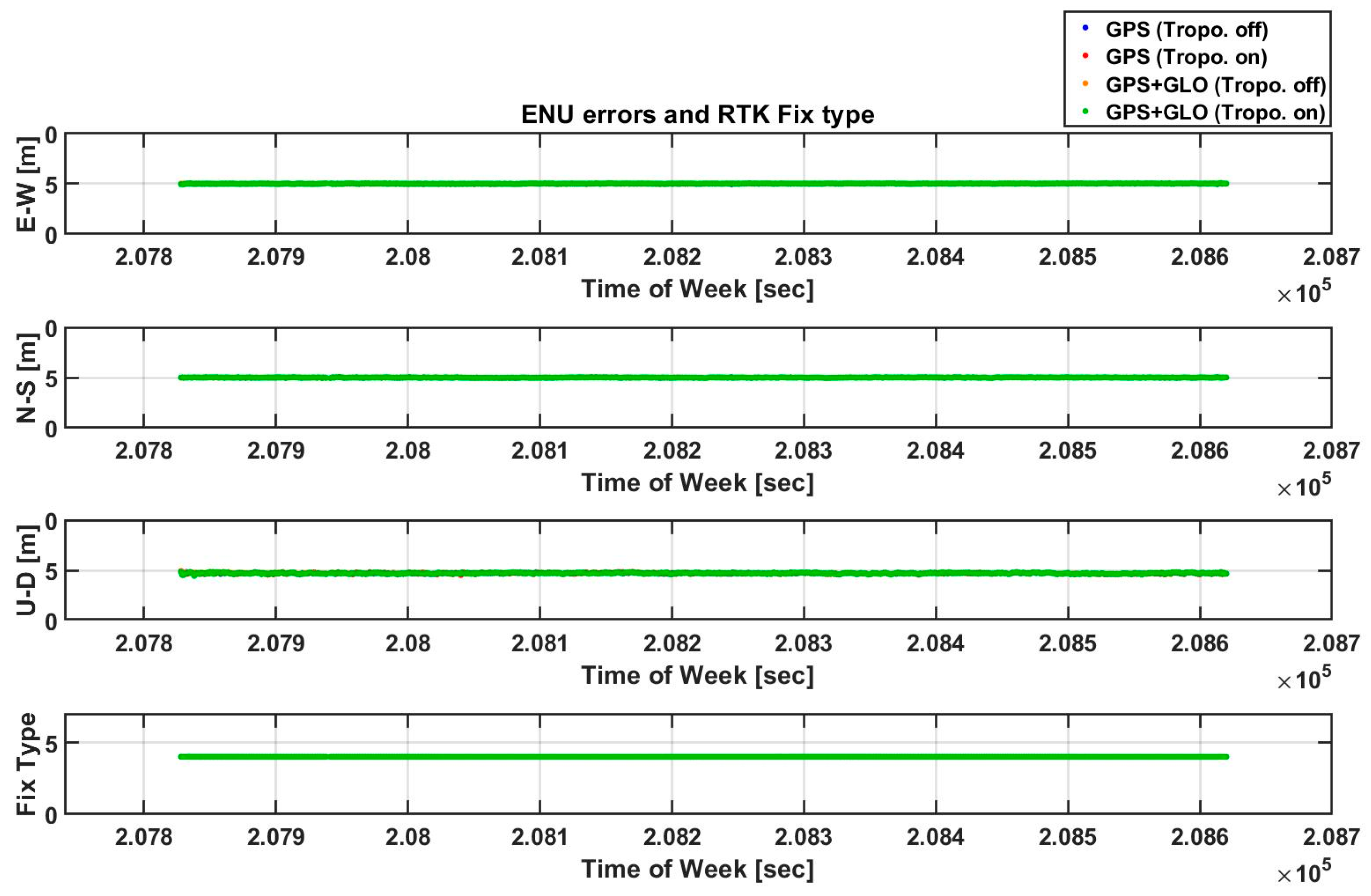 Electronics 08 01518 g023