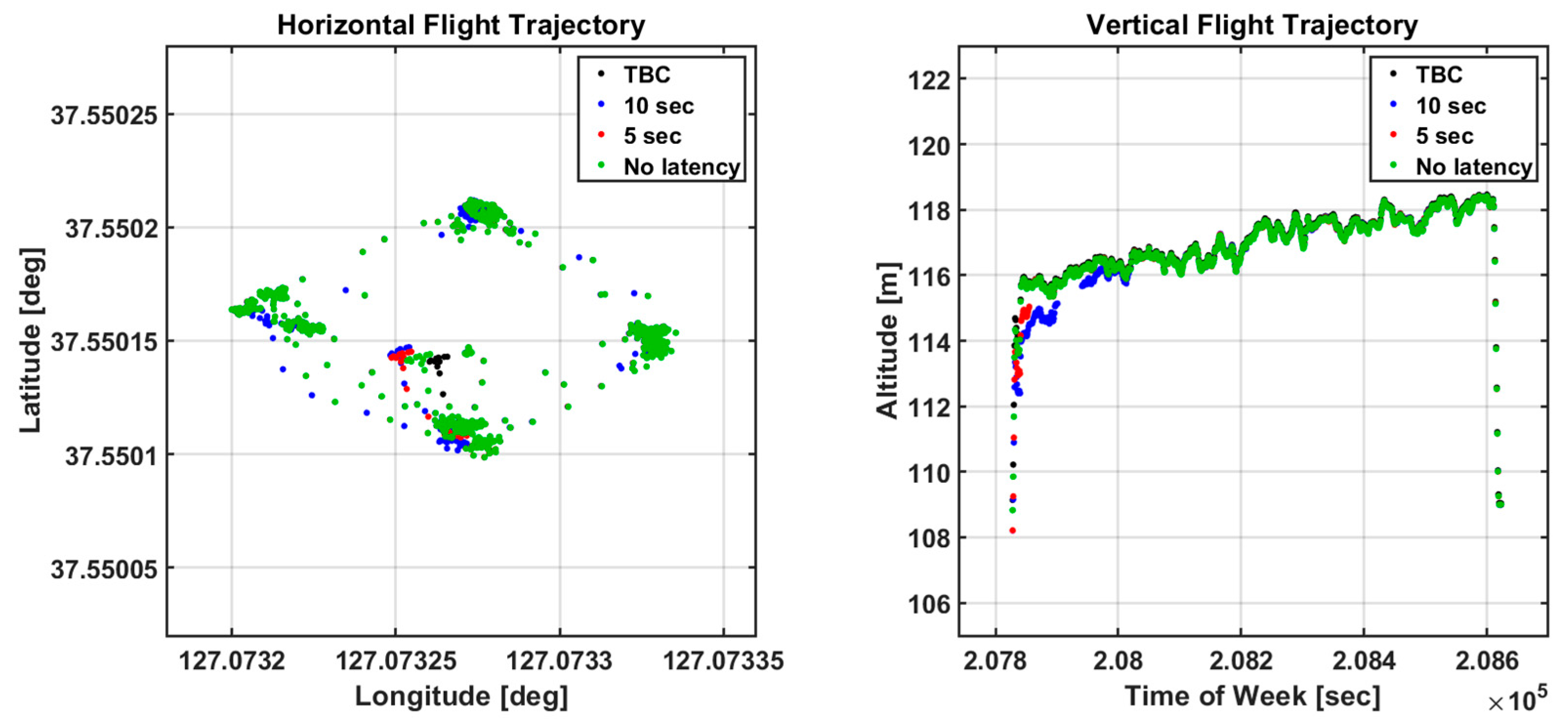 Electronics 08 01518 g024