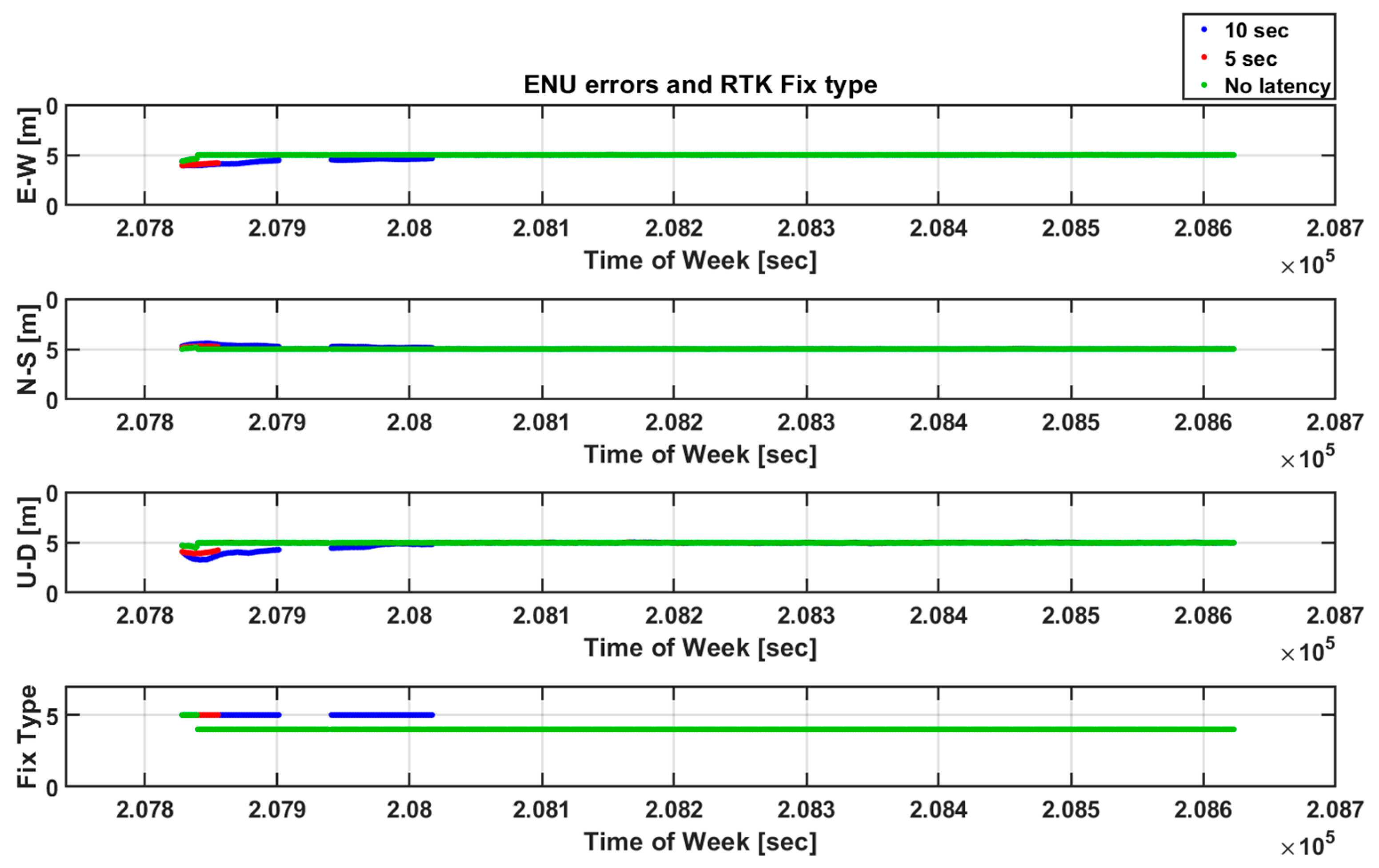 Electronics 08 01518 g025