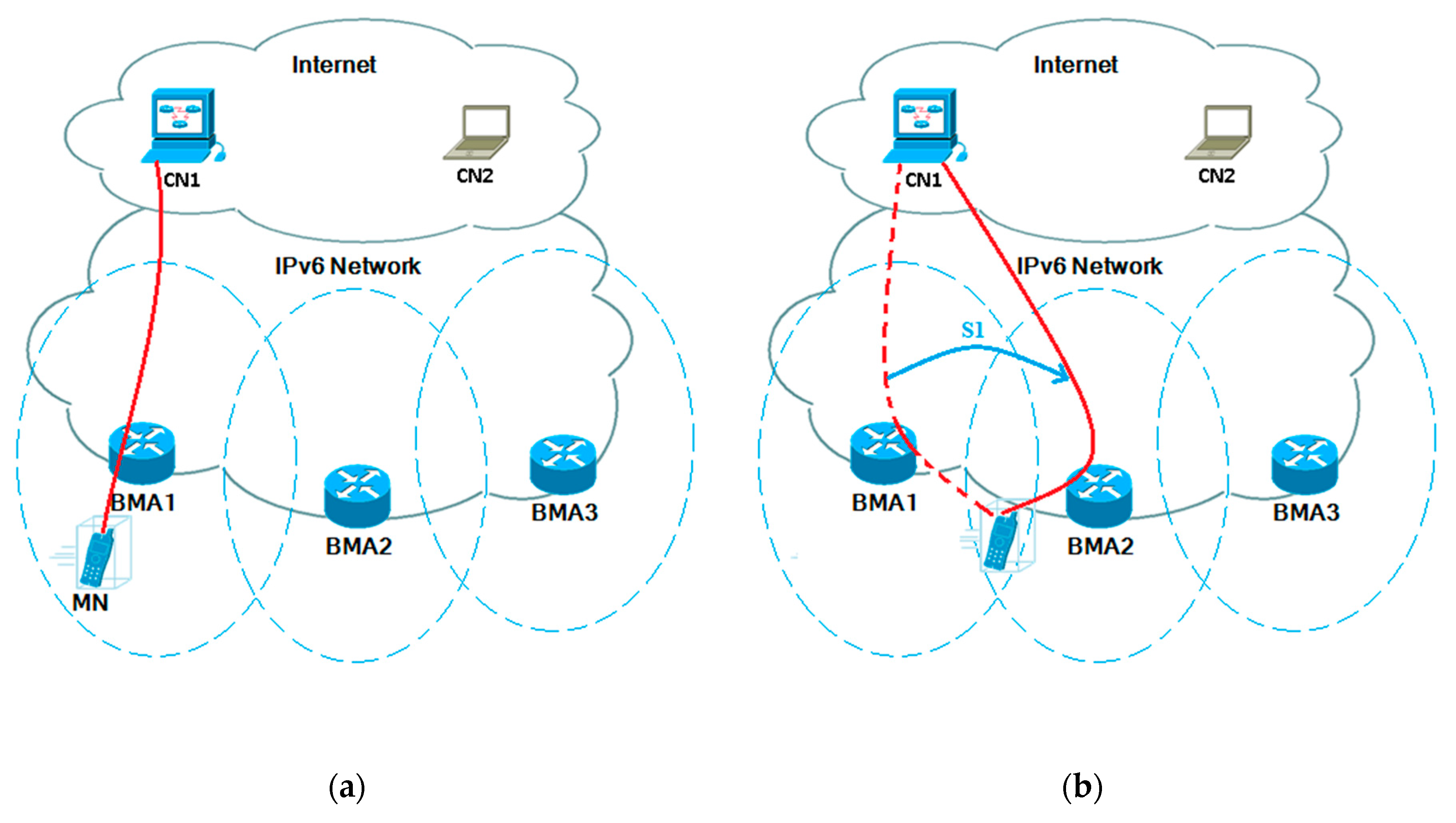 Electronics 08 01519 g001a Electronics 08 01519 g001a