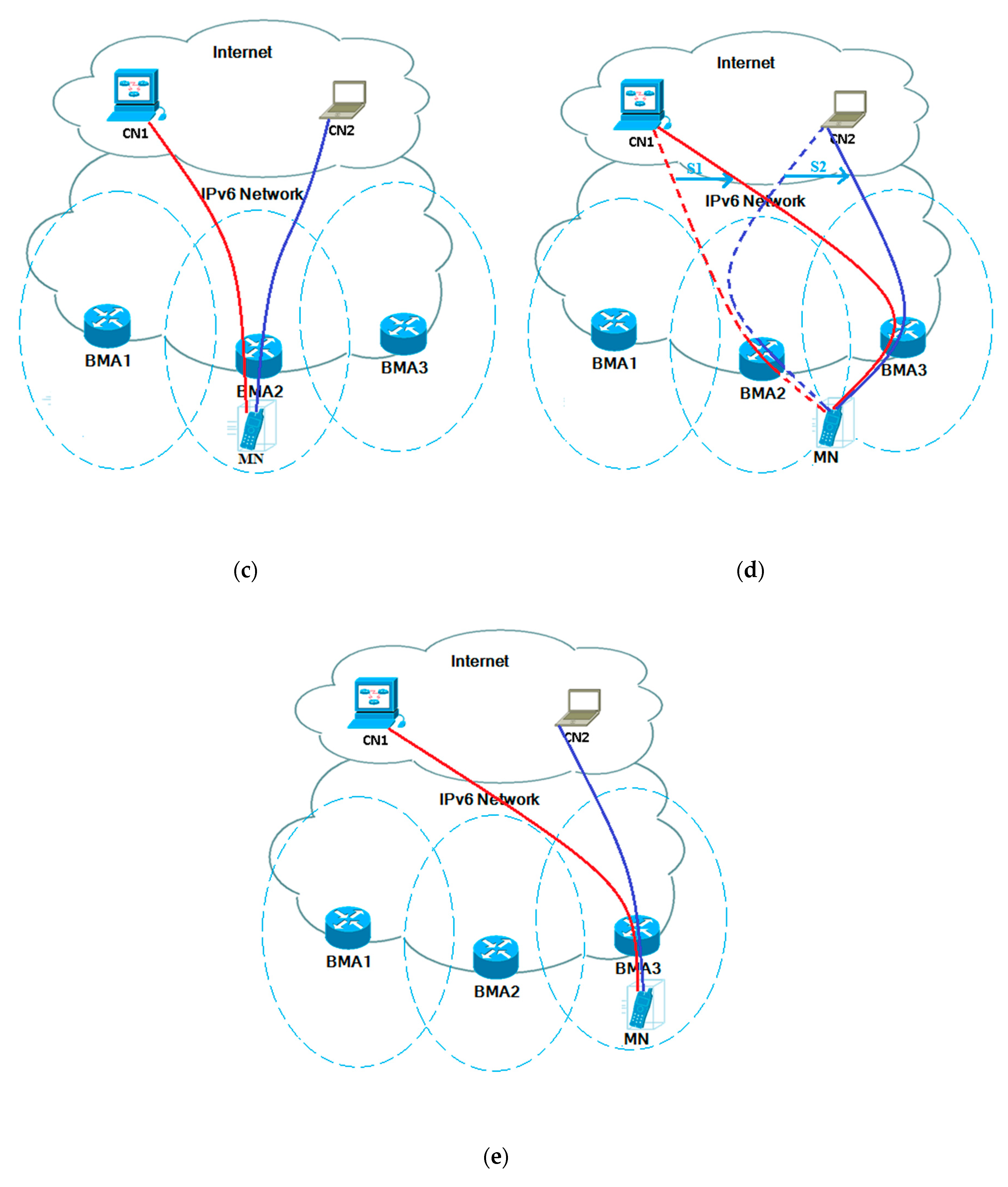 Electronics 08 01519 g001b Electronics 08 01519 g001b