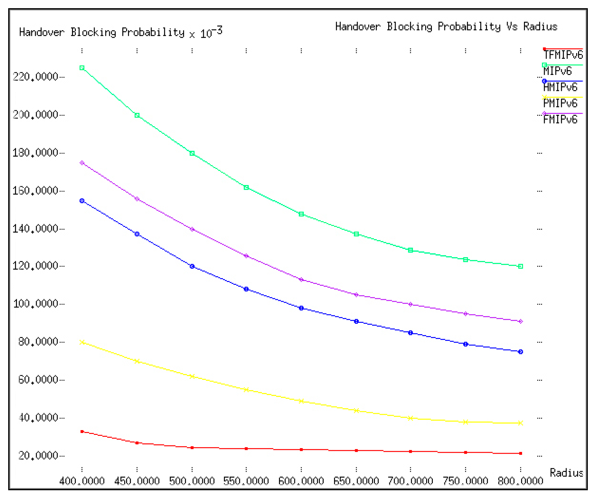 Electronics 08 01519 g008 Electronics 08 01519 g008
