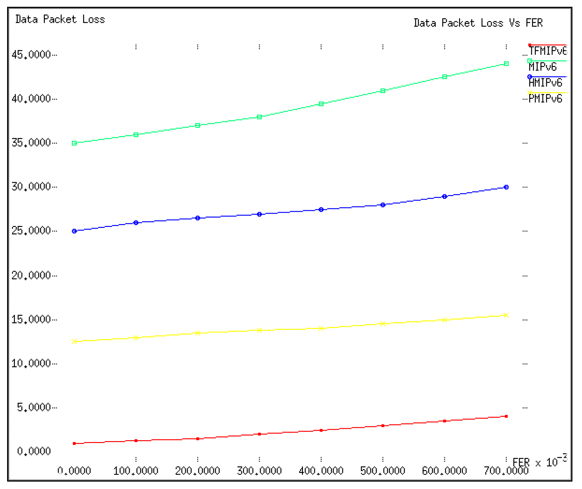 Electronics 08 01519 g009 Electronics 08 01519 g009