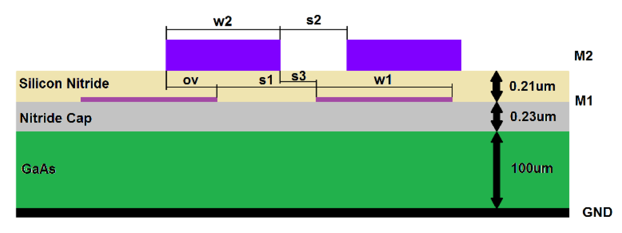 Electronics 08 01520 g001