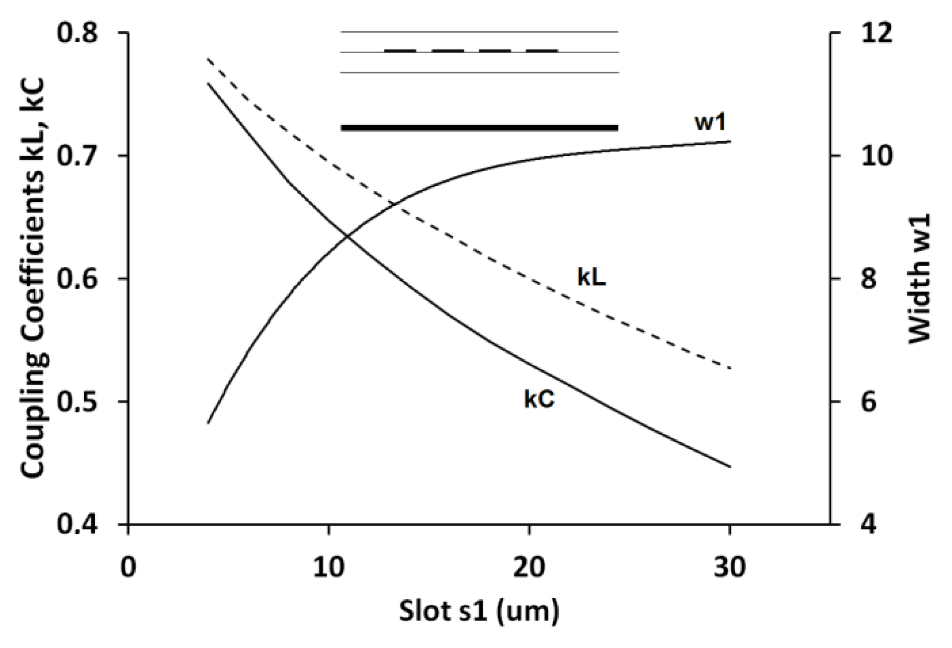 Electronics 08 01520 g006