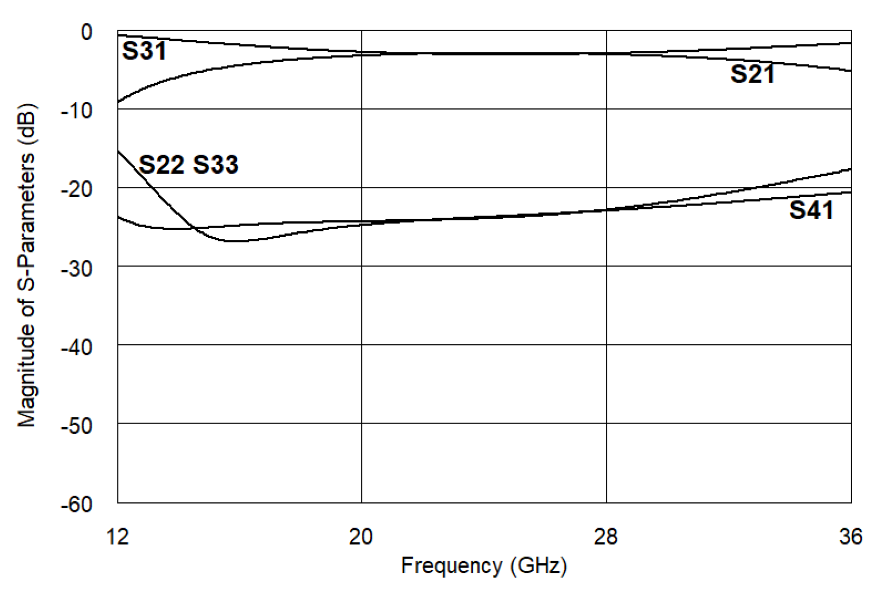 Electronics 08 01520 g021
