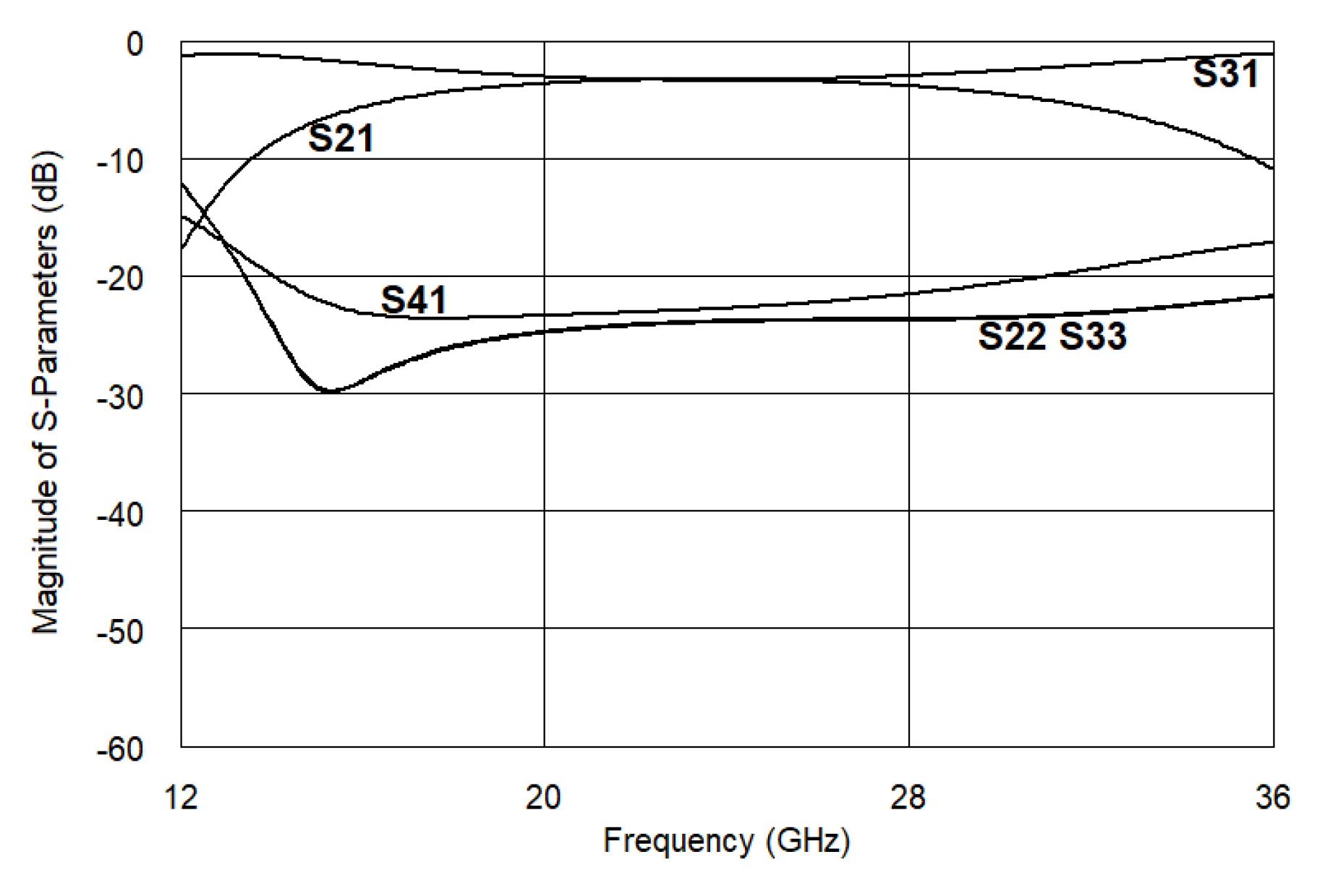 Electronics 08 01520 g023
