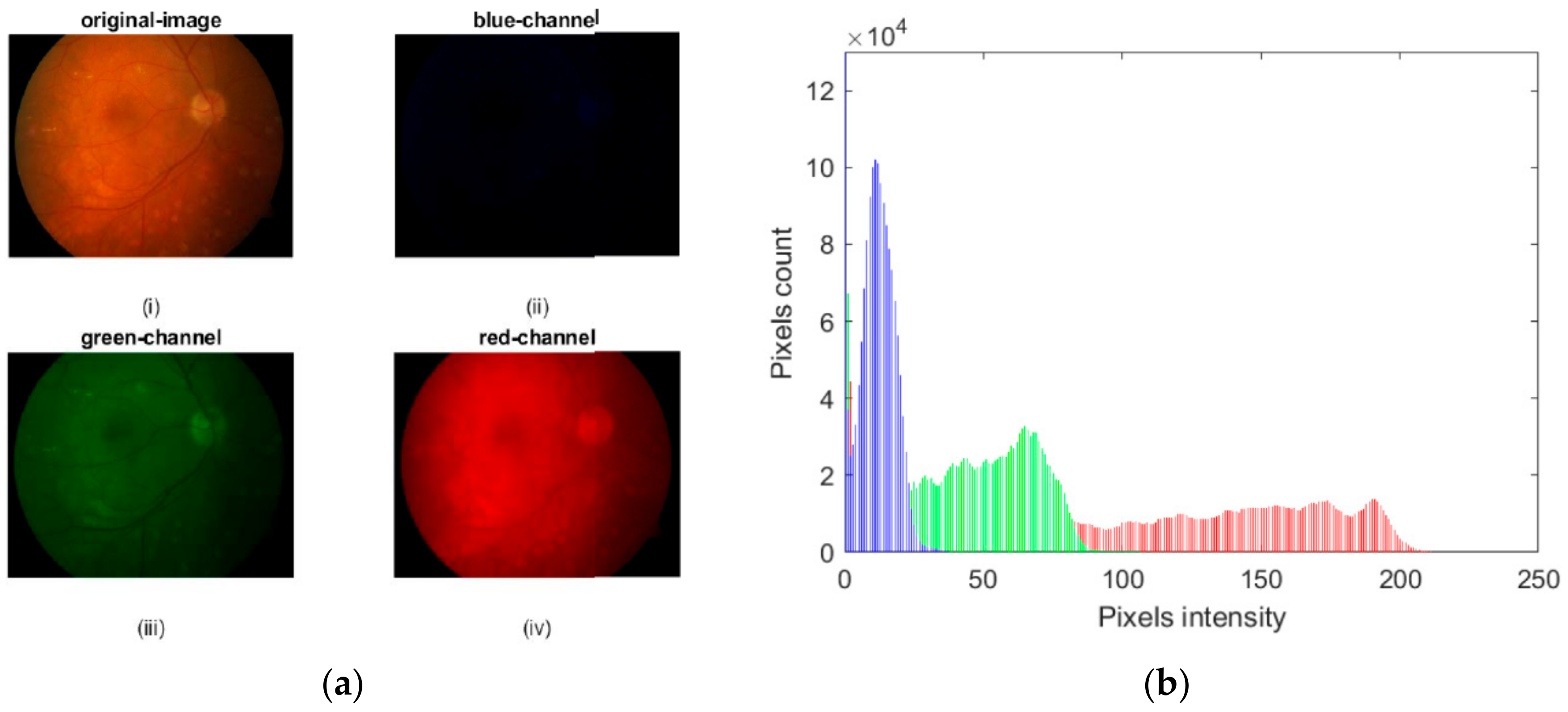 Electronics 08 01522 g003 Electronics 08 01522 g003