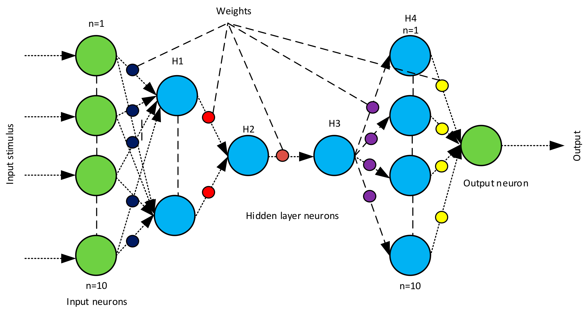 Electronics 08 01522 g008 Electronics 08 01522 g008