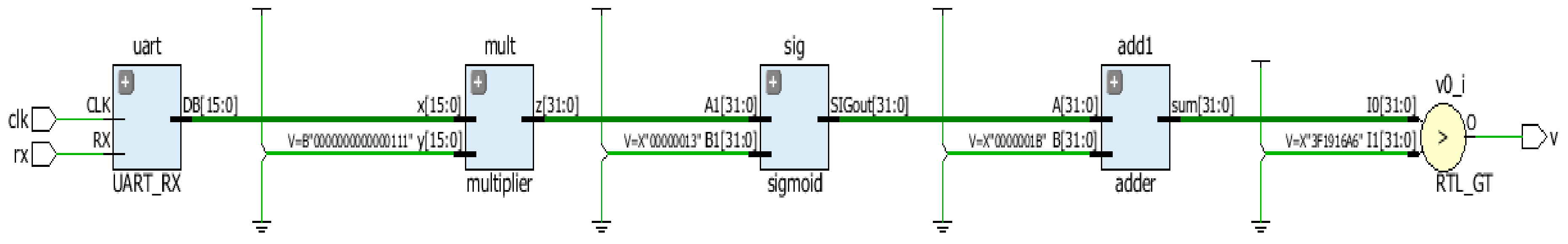 Electronics 08 01522 g011 Electronics 08 01522 g011